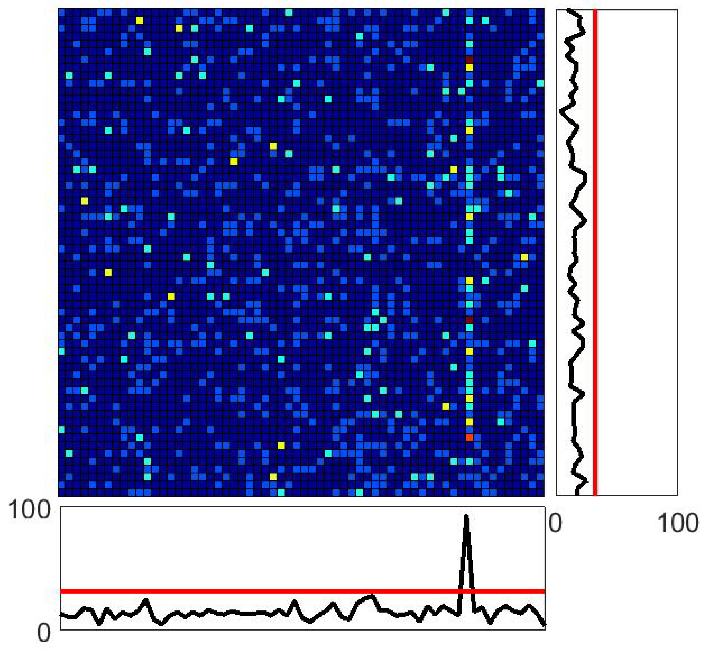 Atmosphere 09 00315 g006