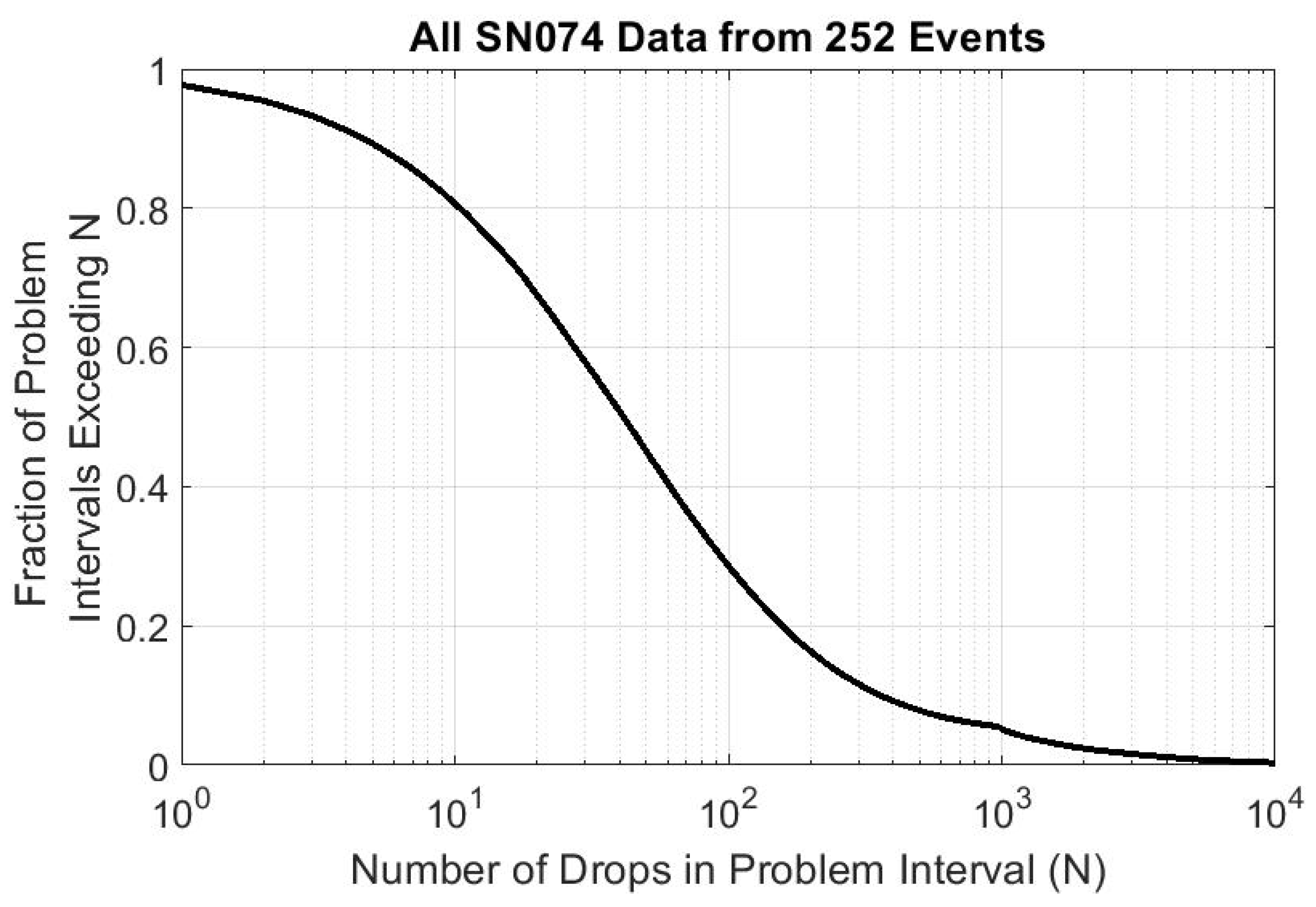Atmosphere 09 00315 g009
