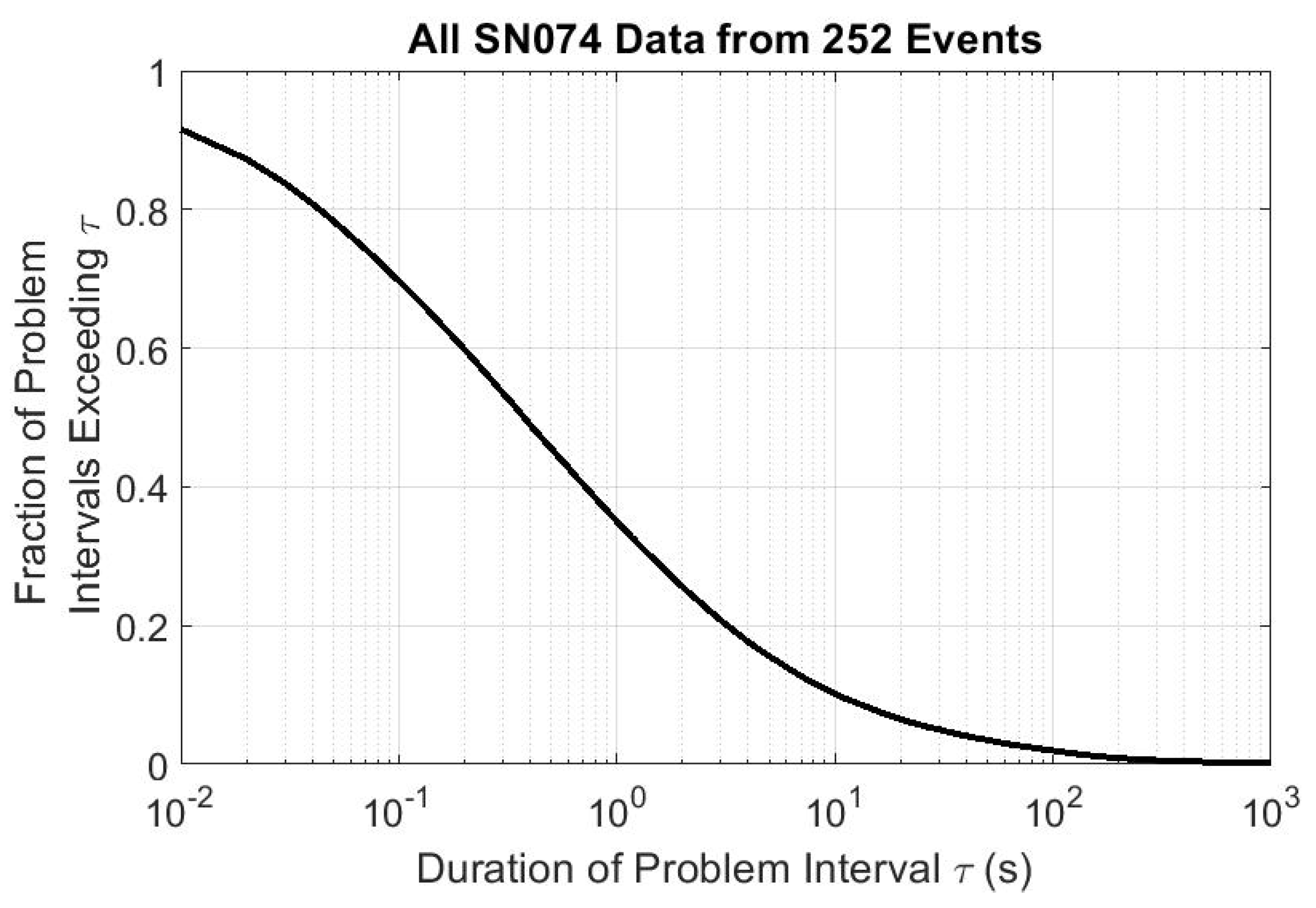 Atmosphere 09 00315 g010