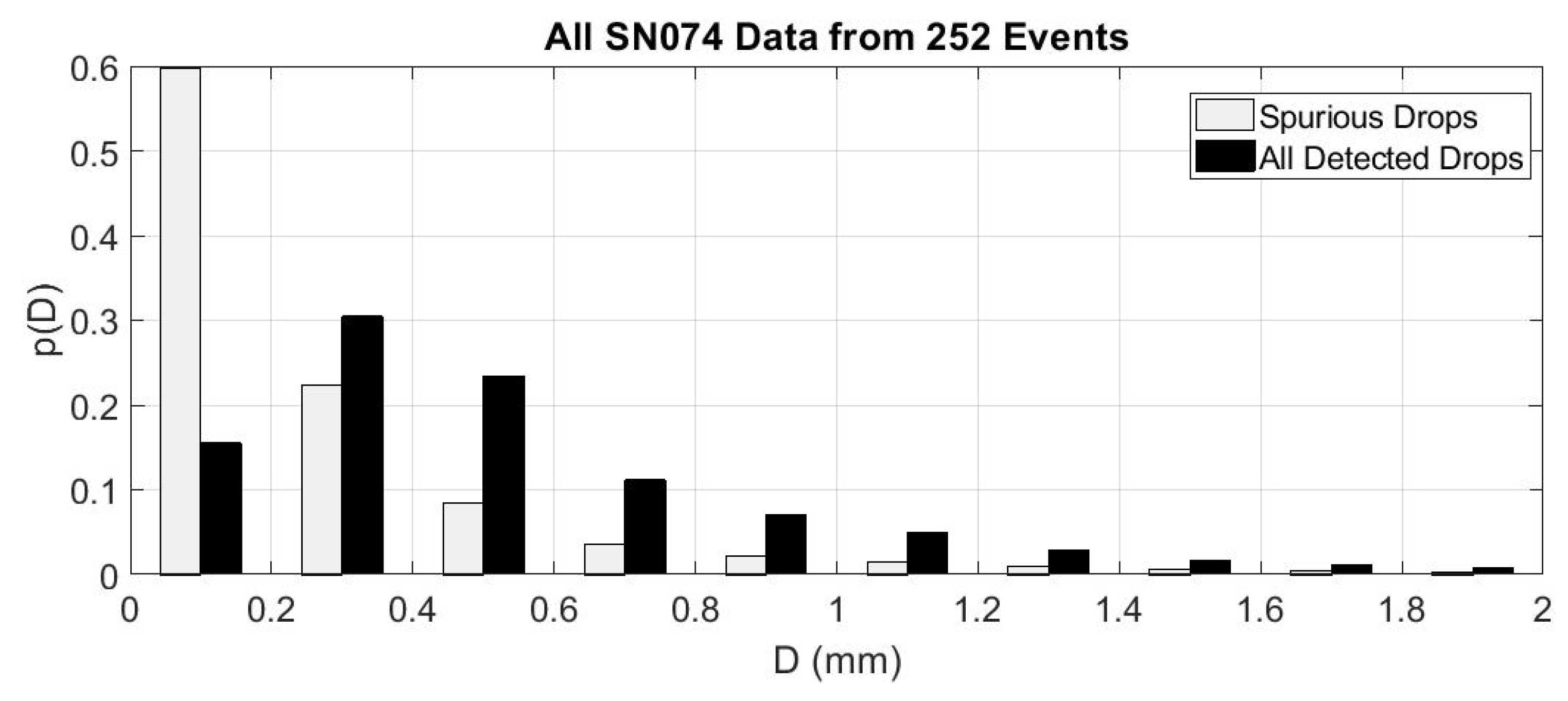 Atmosphere 09 00315 g011
