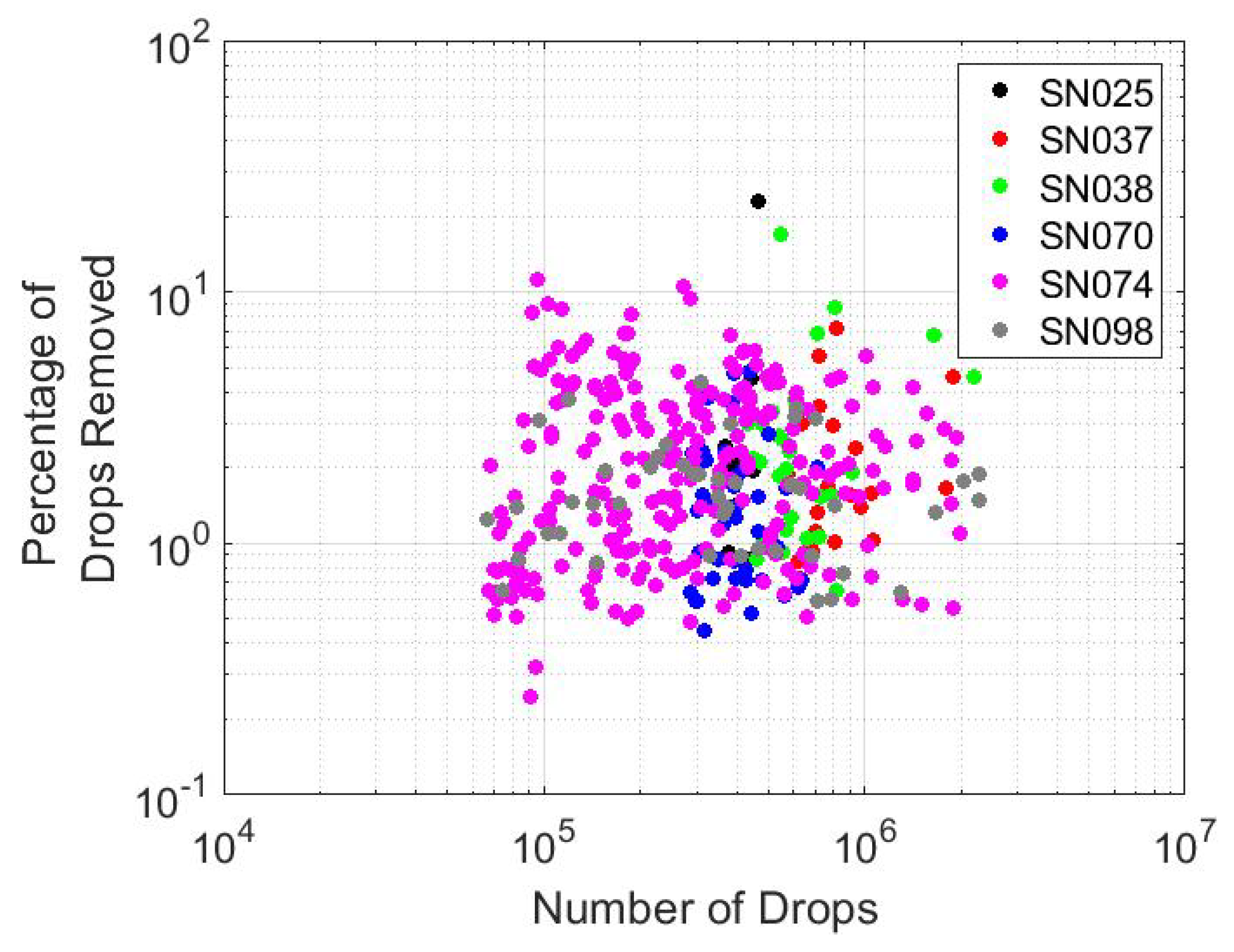 Atmosphere 09 00315 g013