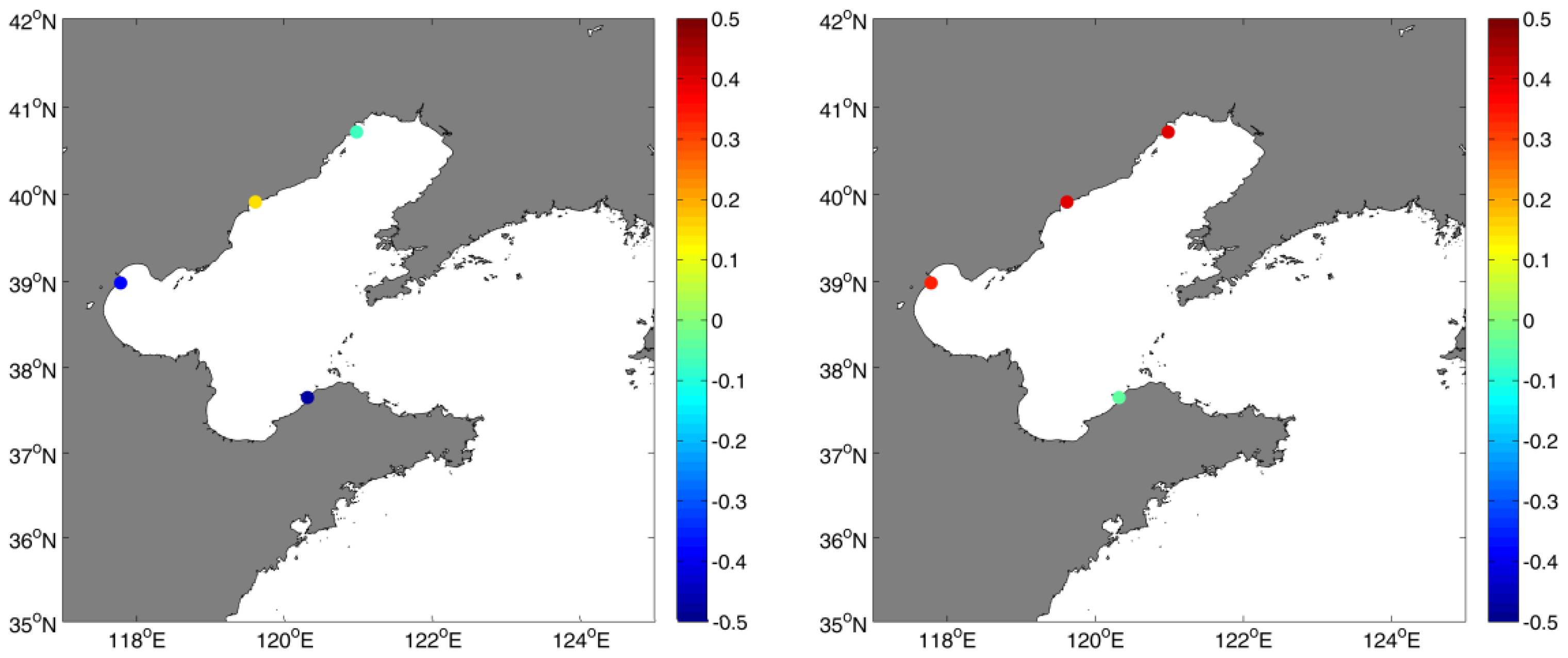 Atmosphere 09 00324 g007