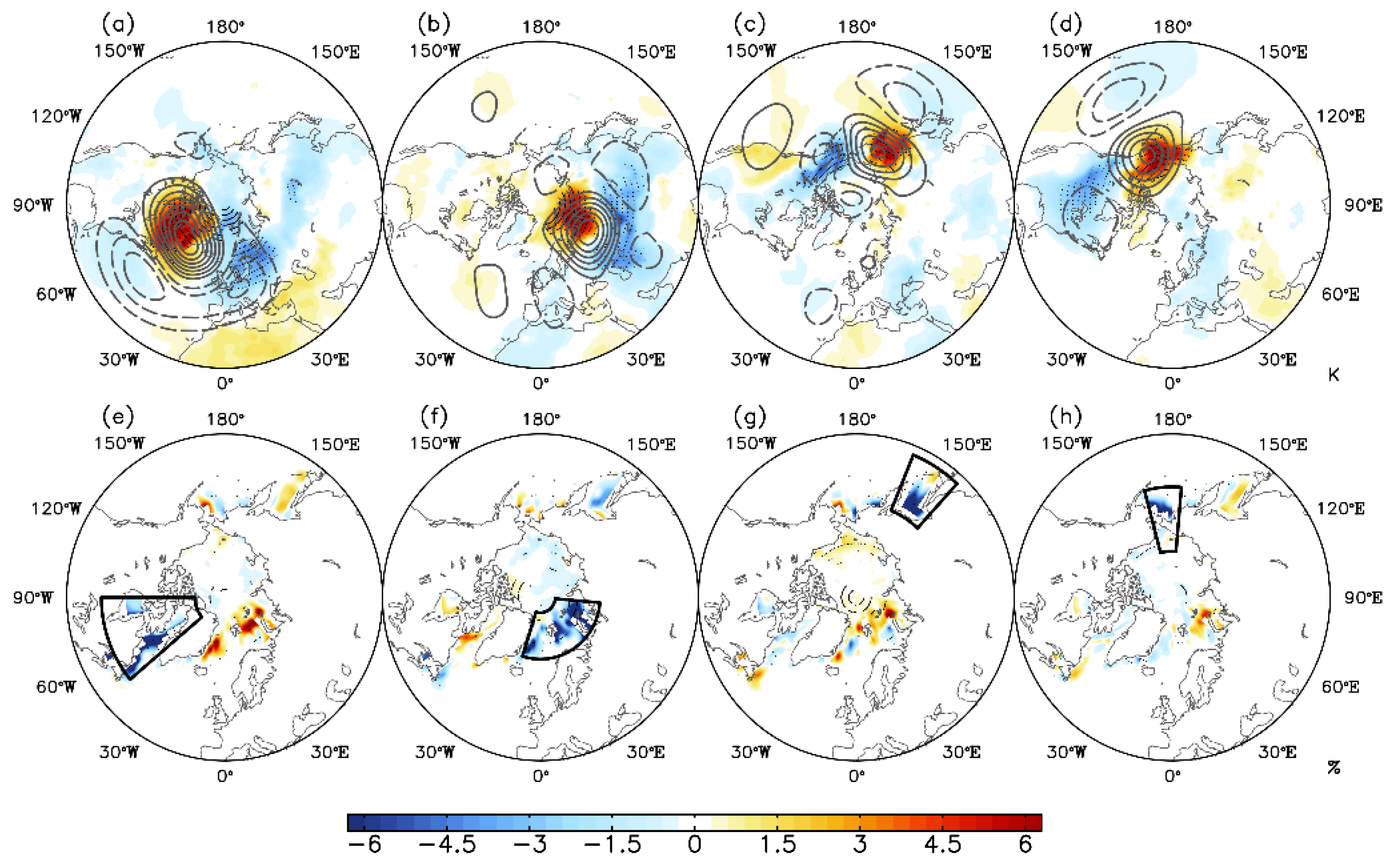 Atmosphere 09 00331 g006