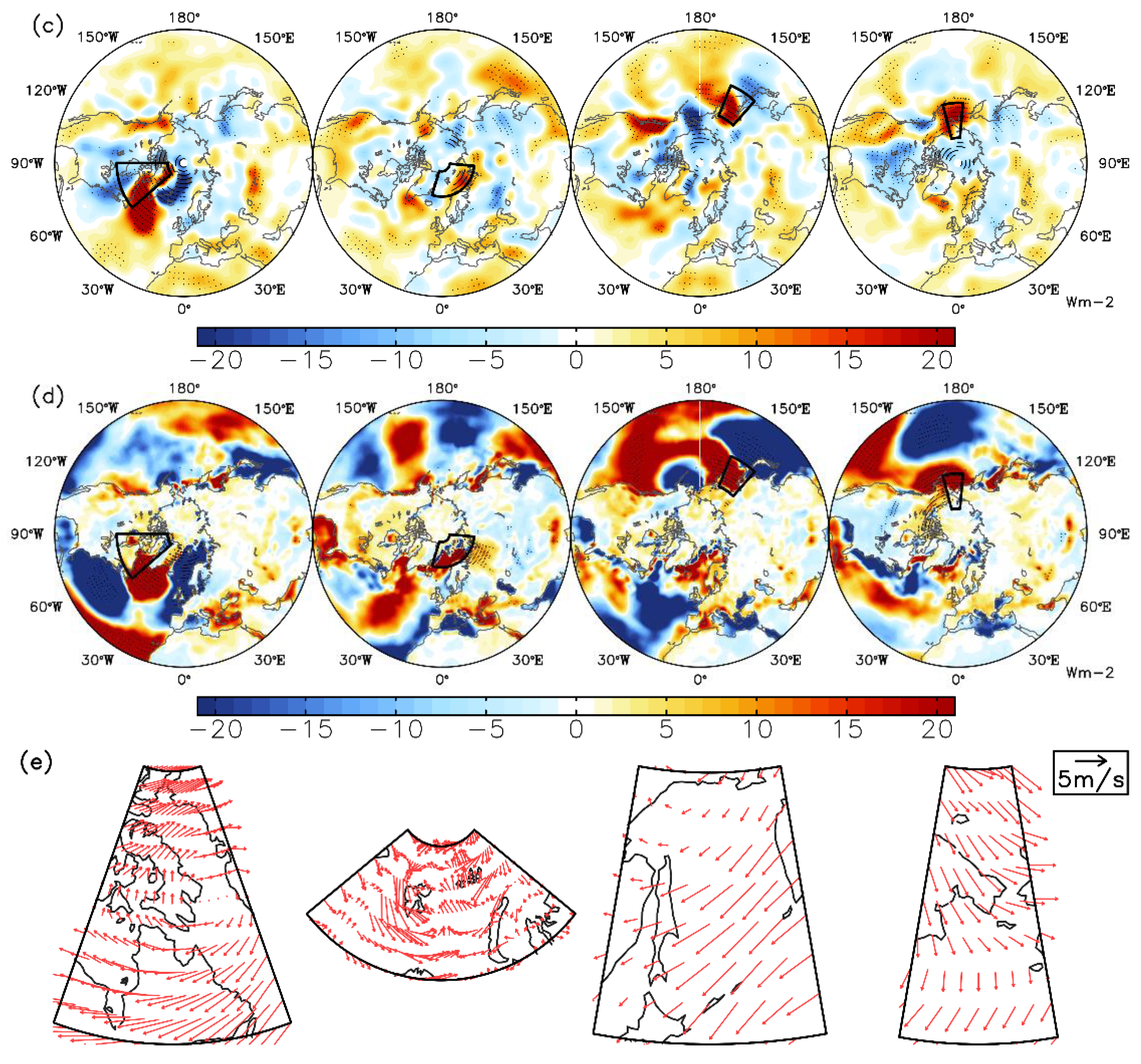 Atmosphere 09 00331 g007b