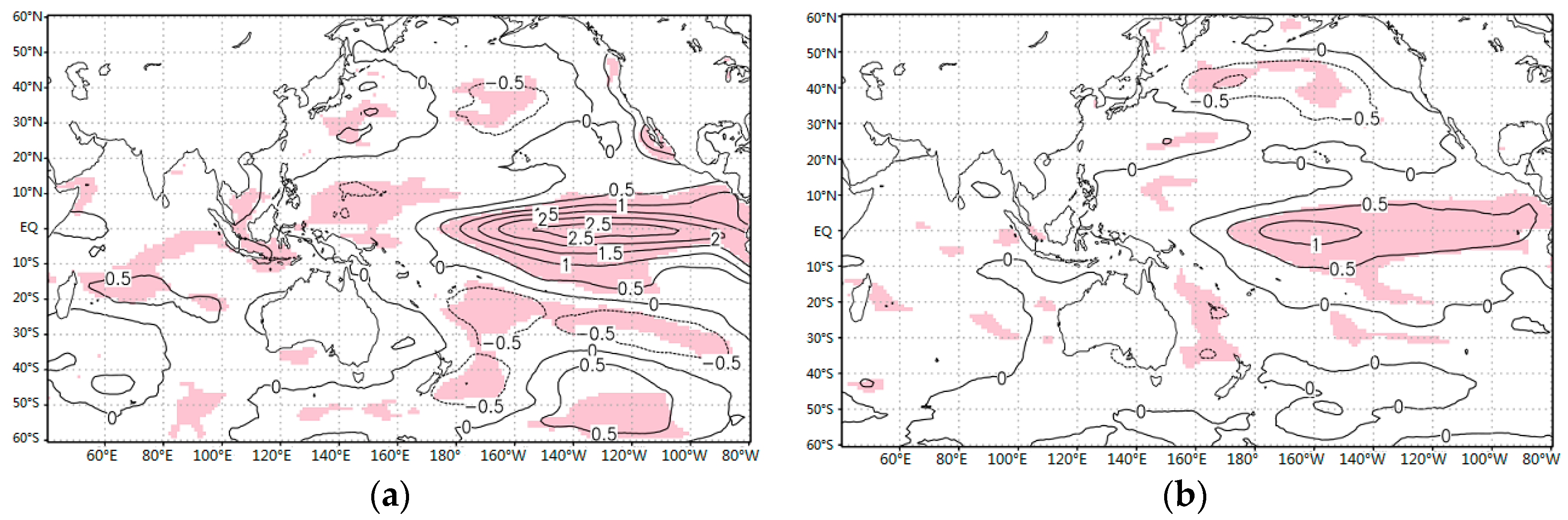 Atmosphere 09 00366 g004