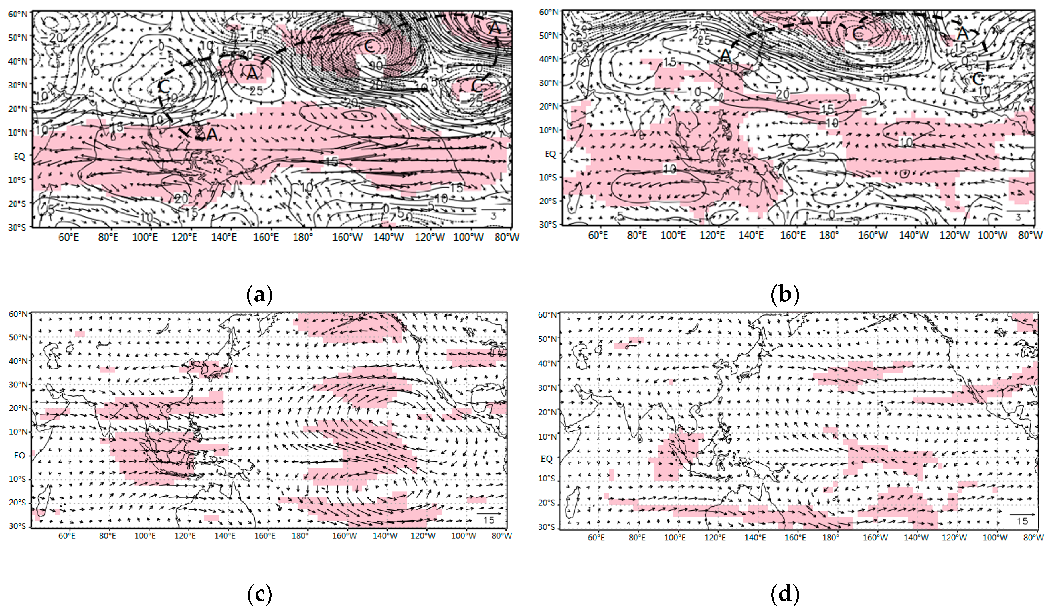 Atmosphere 09 00366 g005