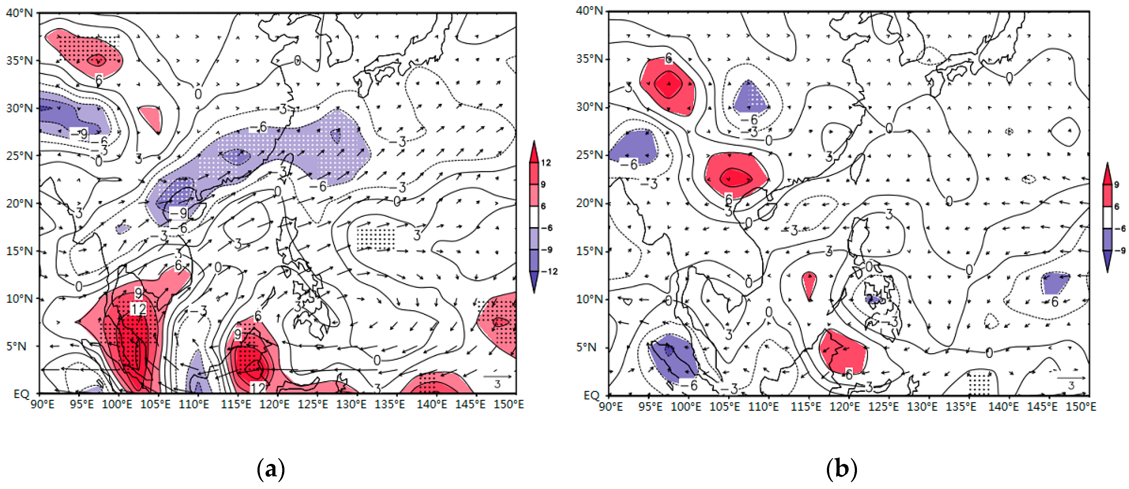 Atmosphere 09 00366 g009