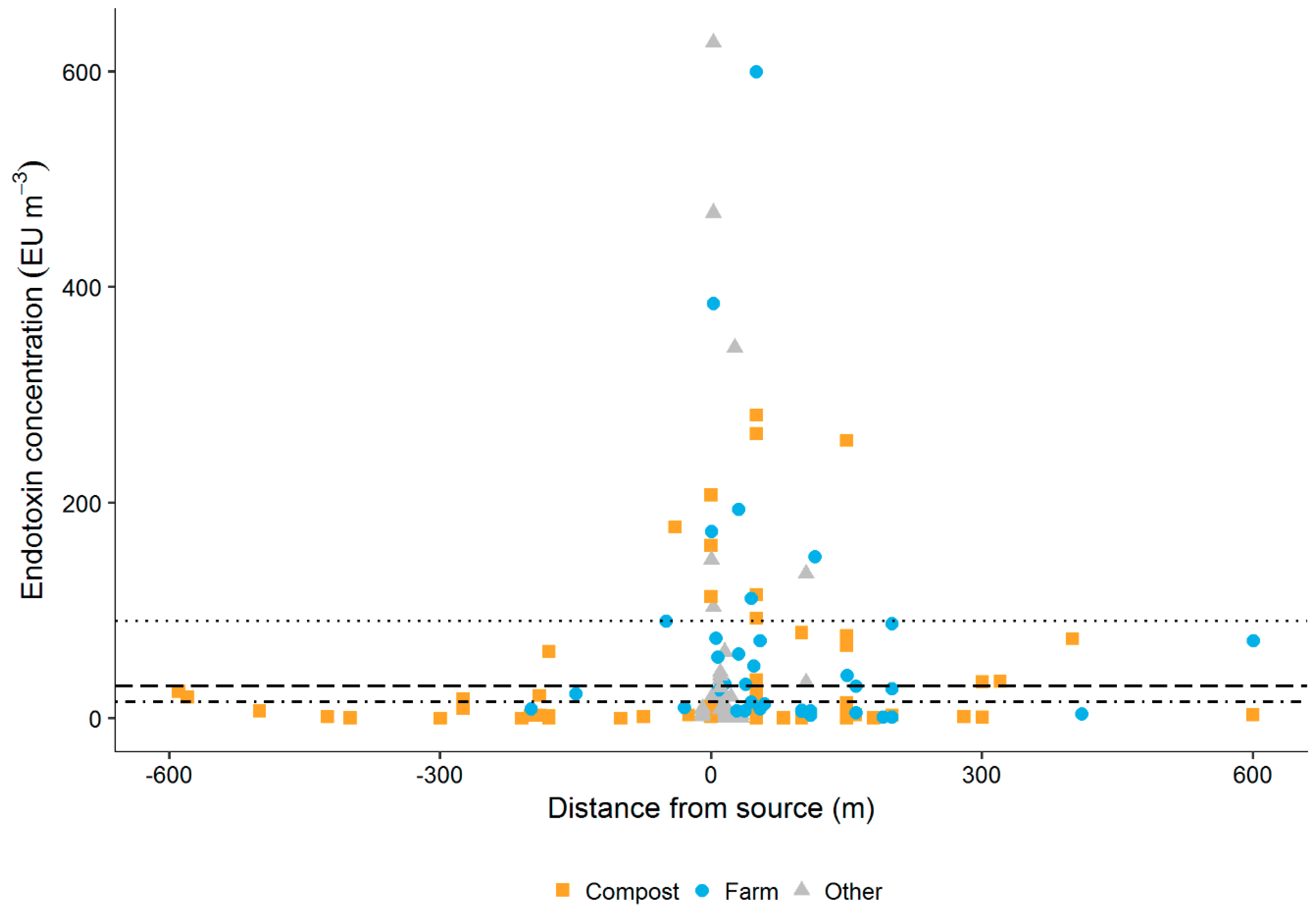 Atmosphere 09 00375 g002 Atmosphere 09 00375 g002