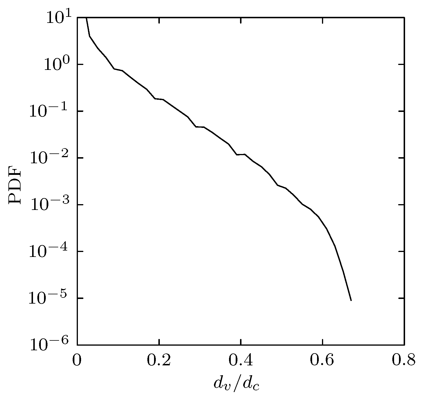Atmosphere 09 00392 g006 Atmosphere 09 00392 g006