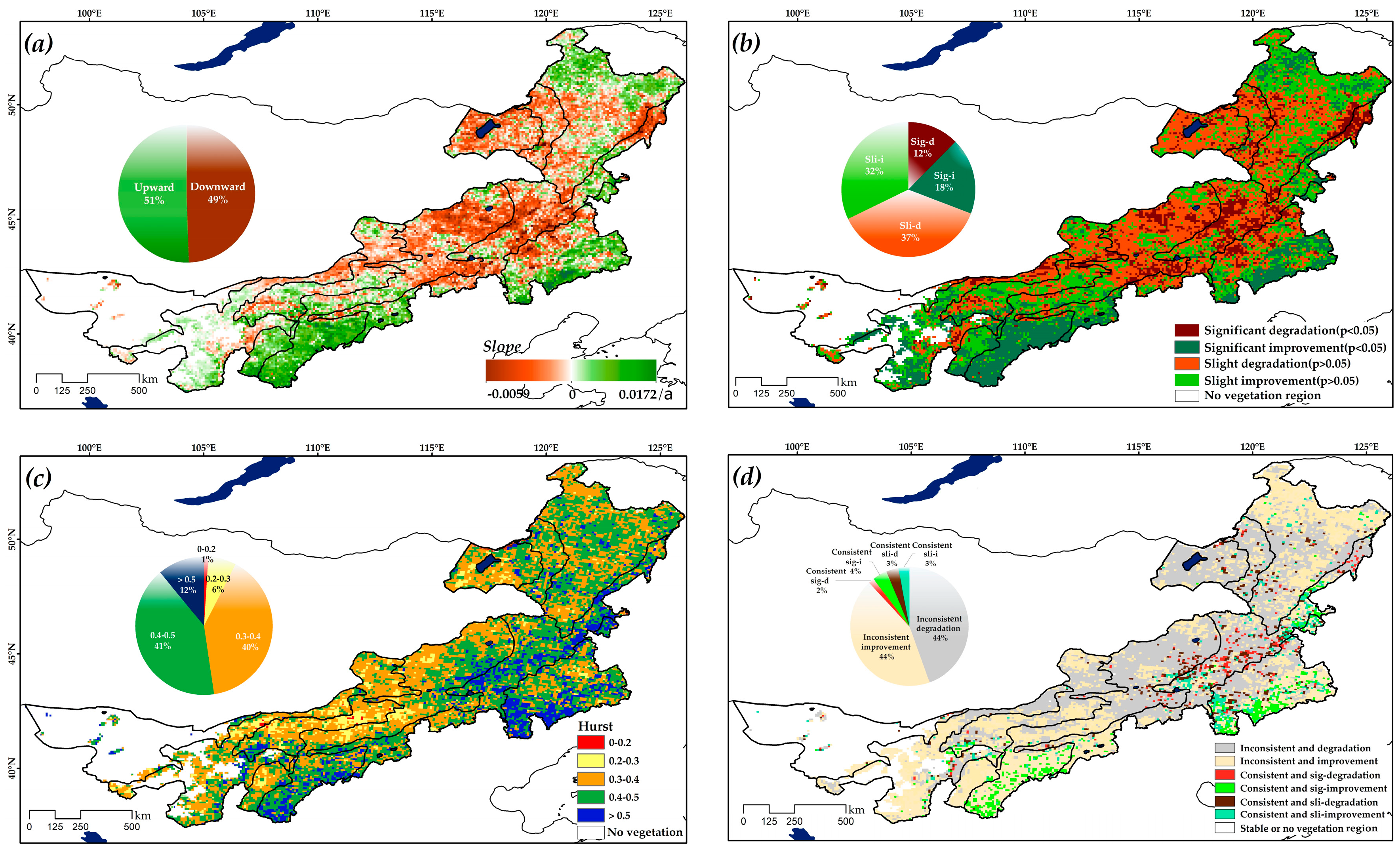 Atmosphere 09 00394 g002
