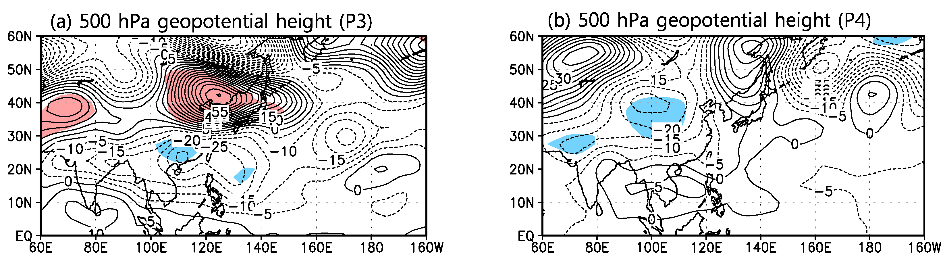 Atmosphere 09 00395 g005a