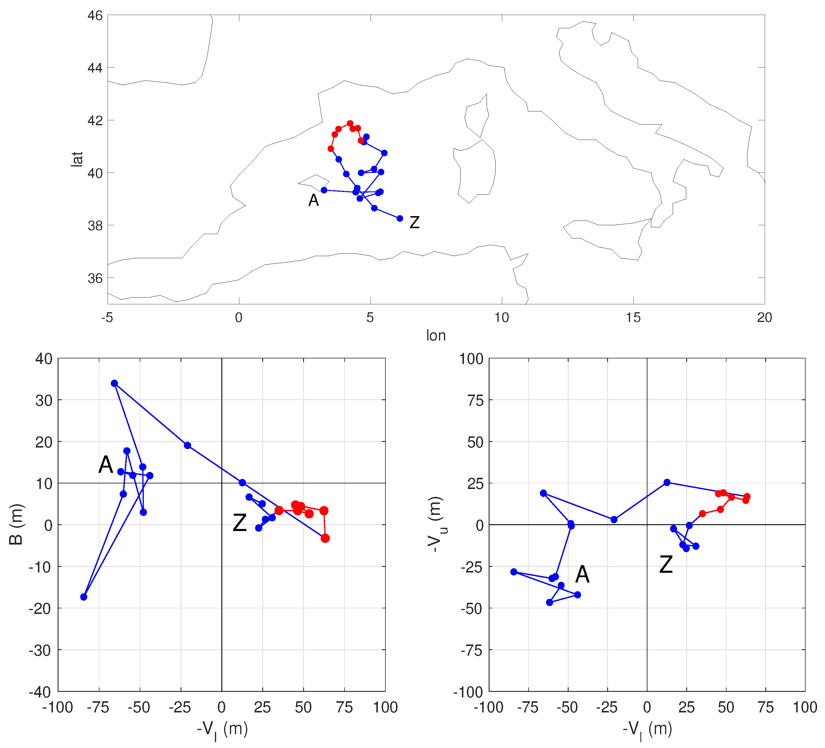 Atmosphere 09 00397 g002