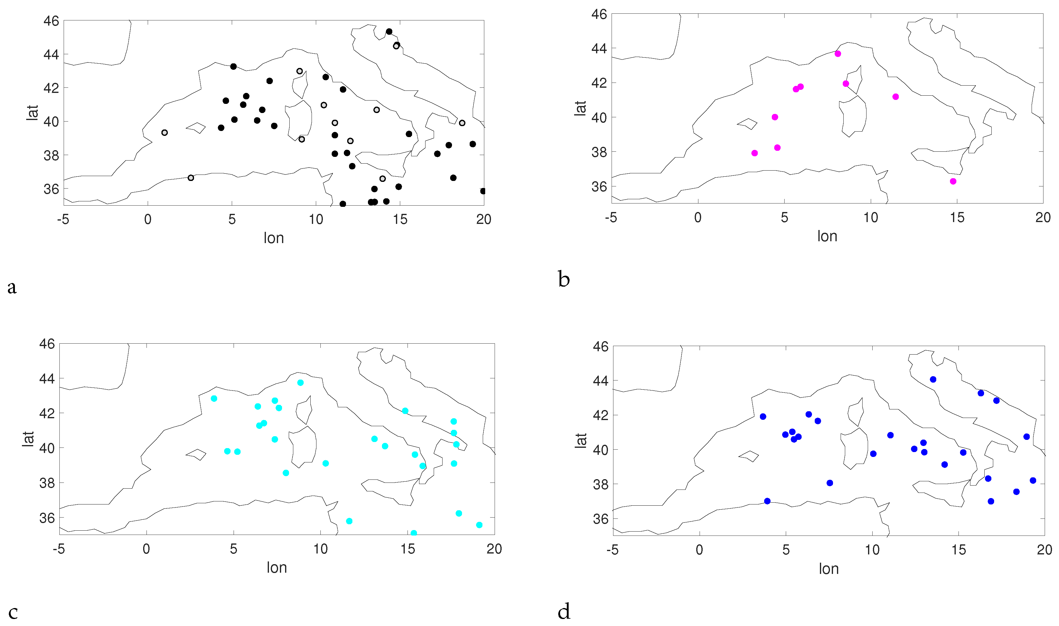 Atmosphere 09 00397 g005