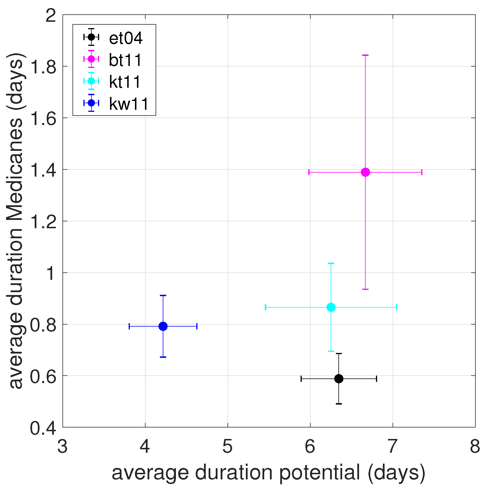 Atmosphere 09 00397 g006