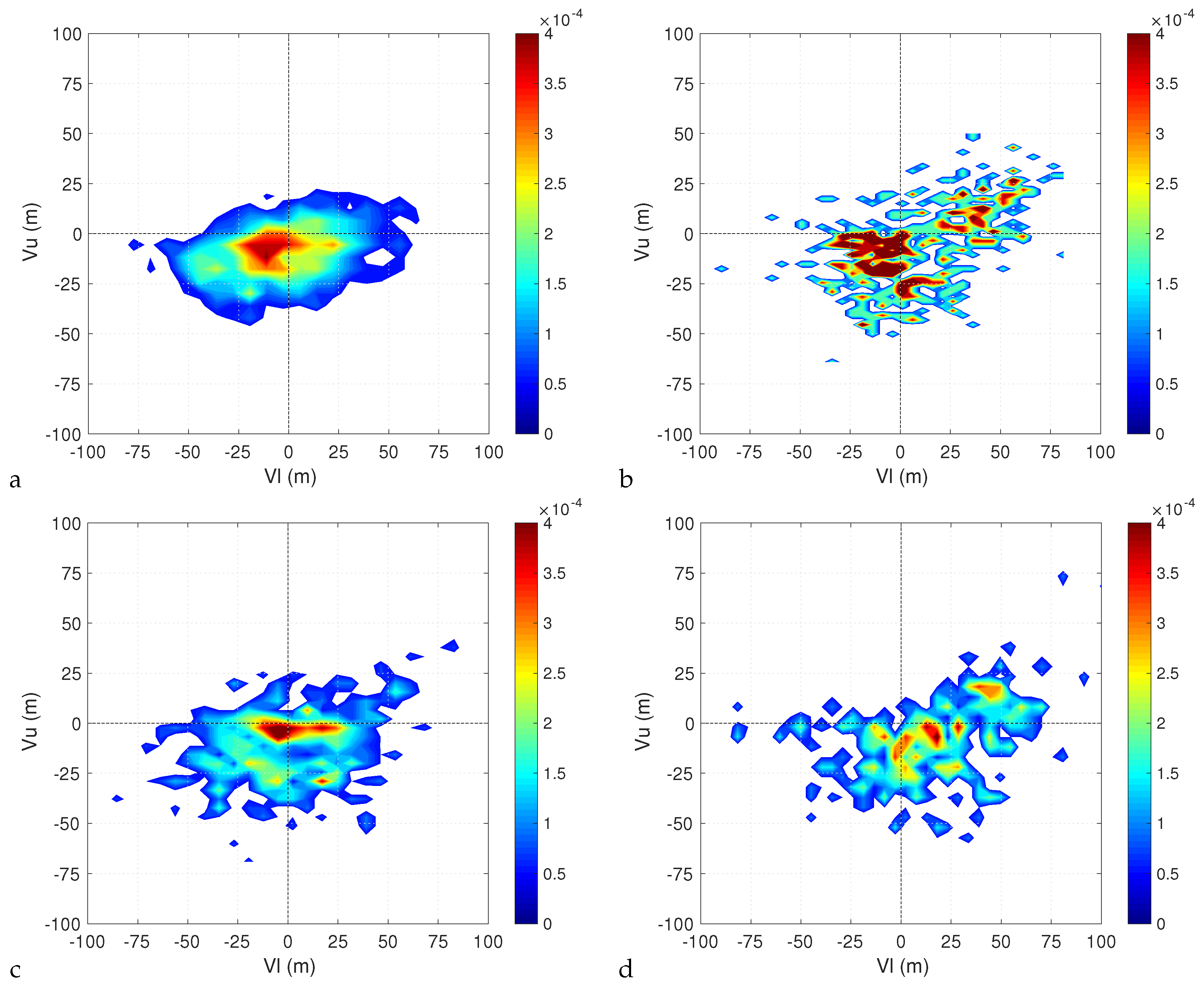 Atmosphere 09 00397 g008