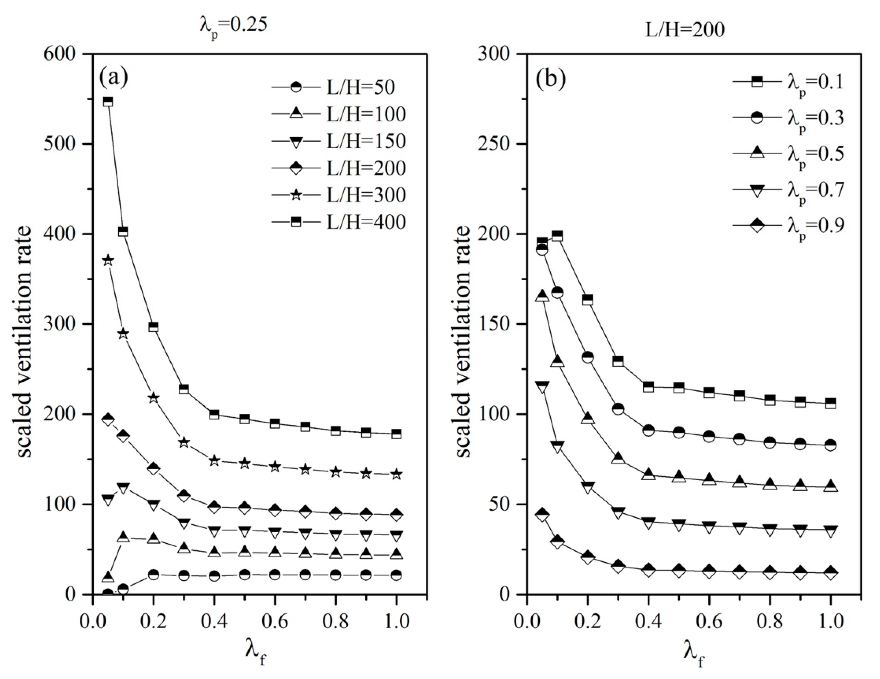 Atmosphere 09 00402 g008