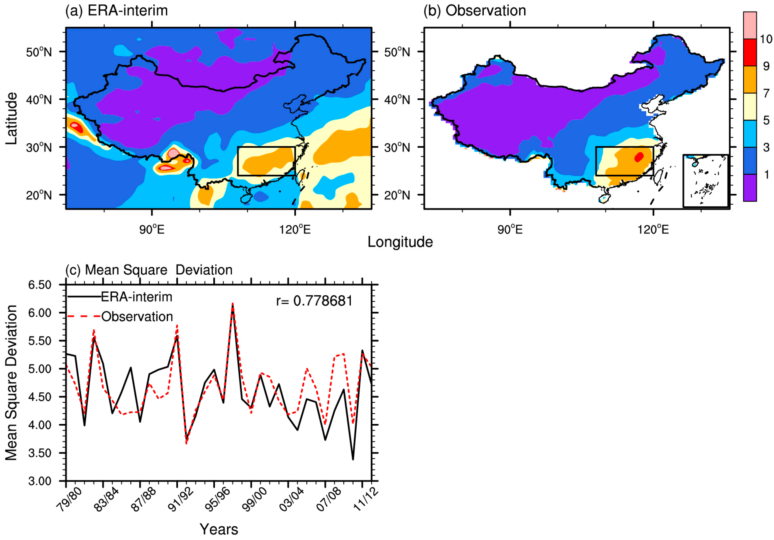 Atmosphere 09 00406 g002