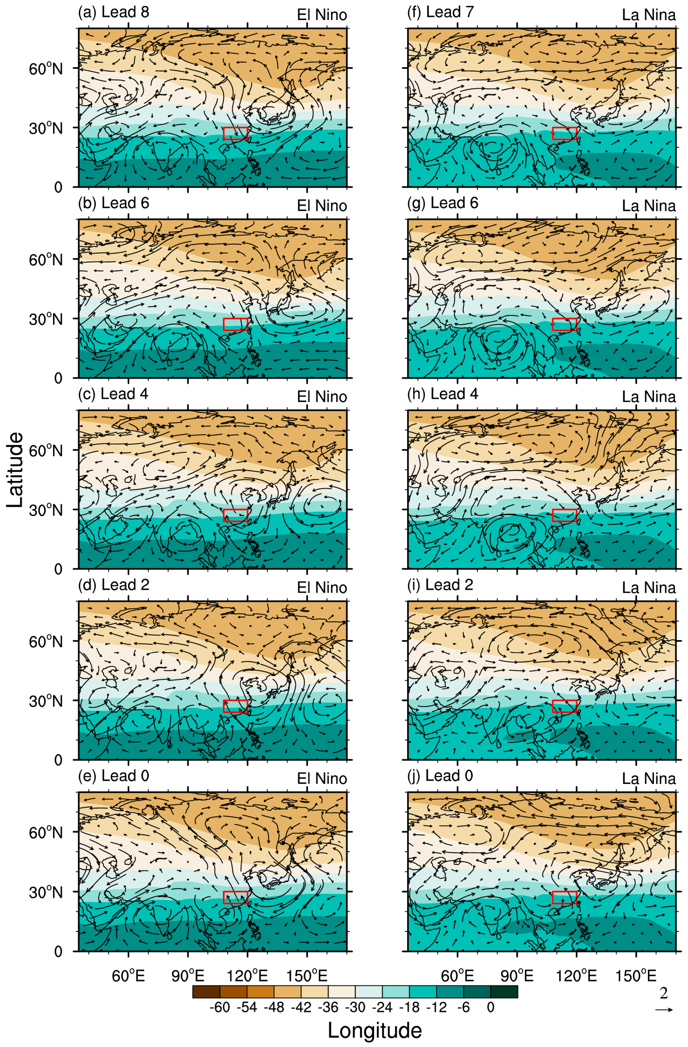 Atmosphere 09 00406 g009