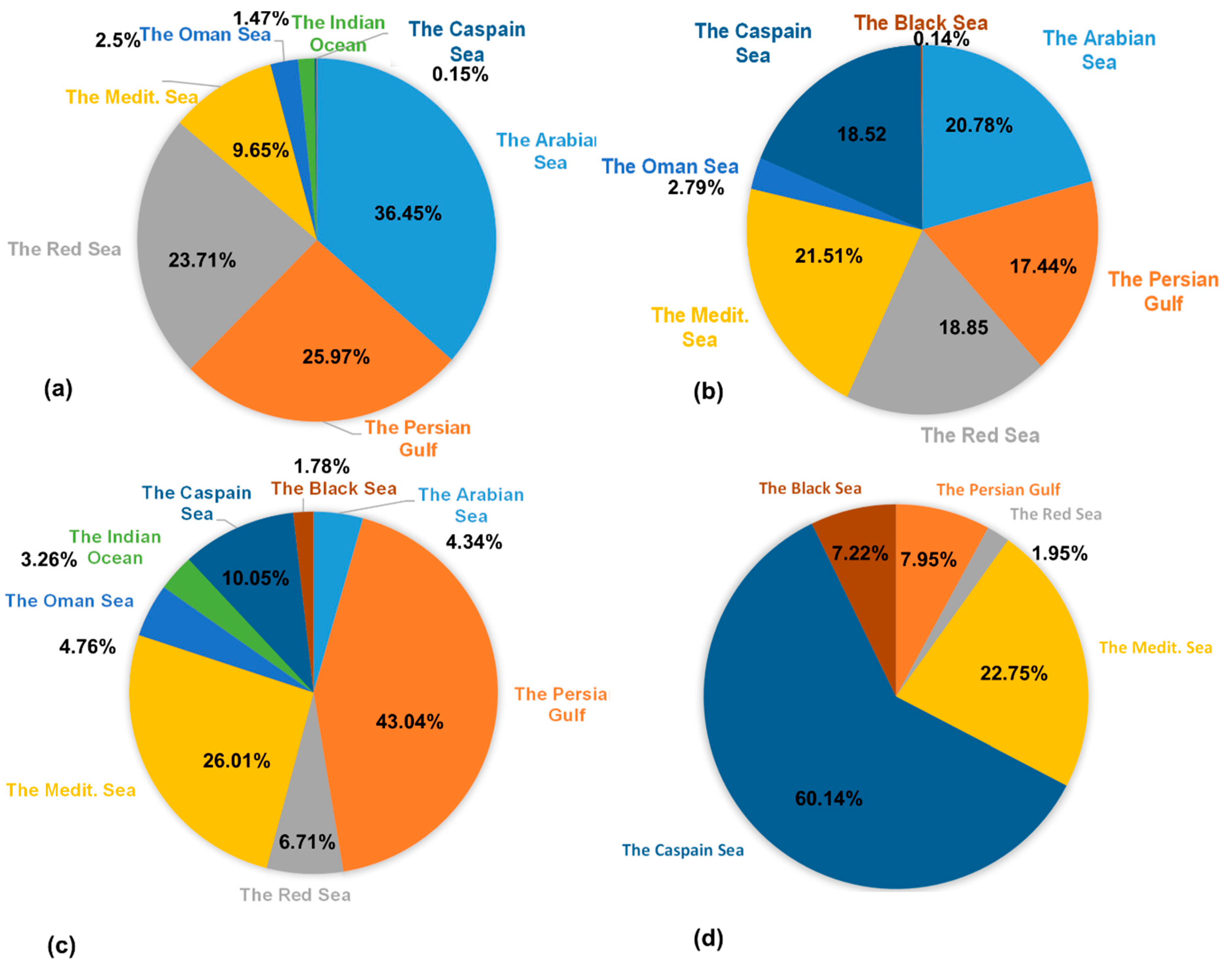 Atmosphere 09 00408 g008