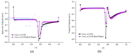 Atmosphere 09 00411 g0a2