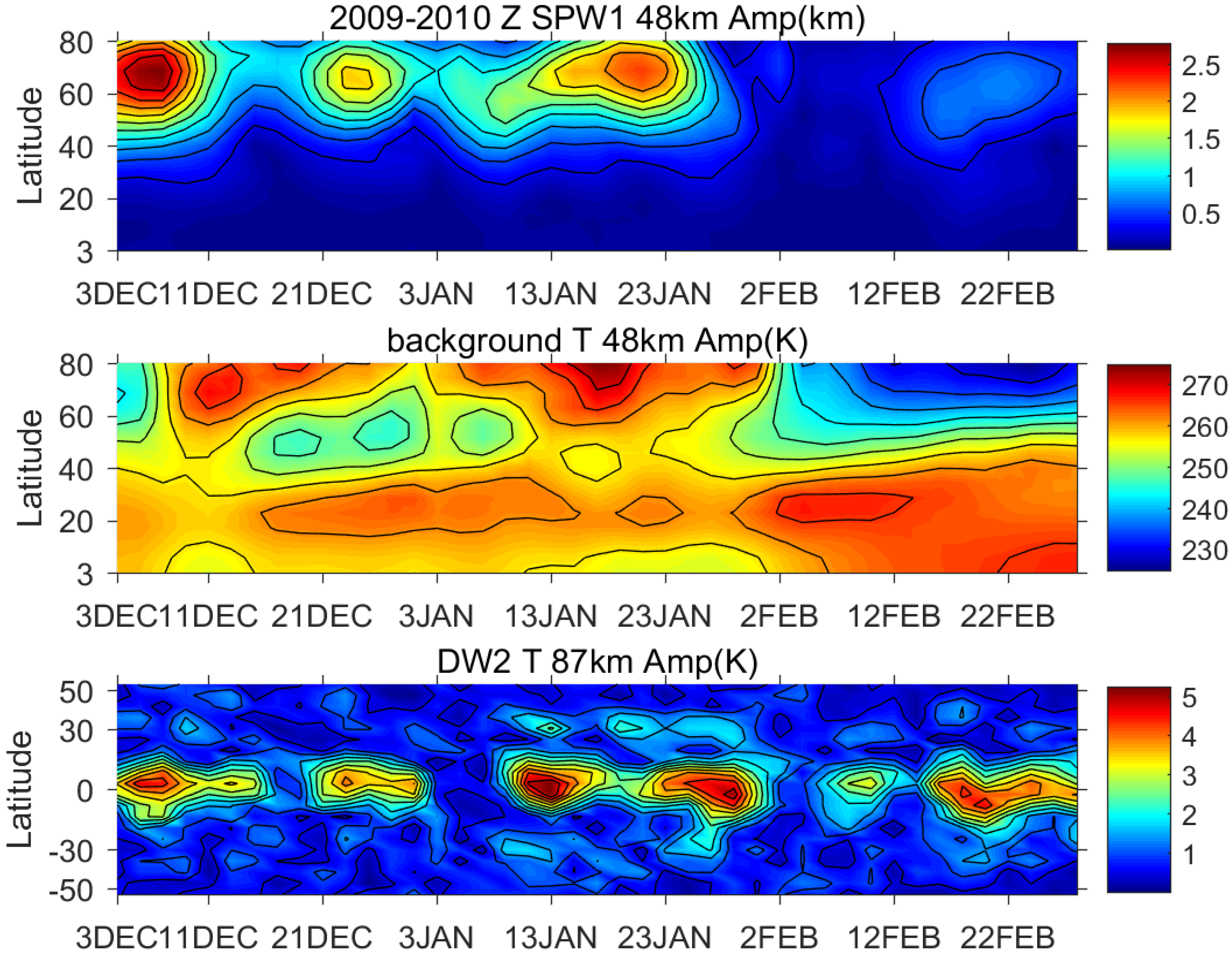 Atmosphere 09 00416 g001