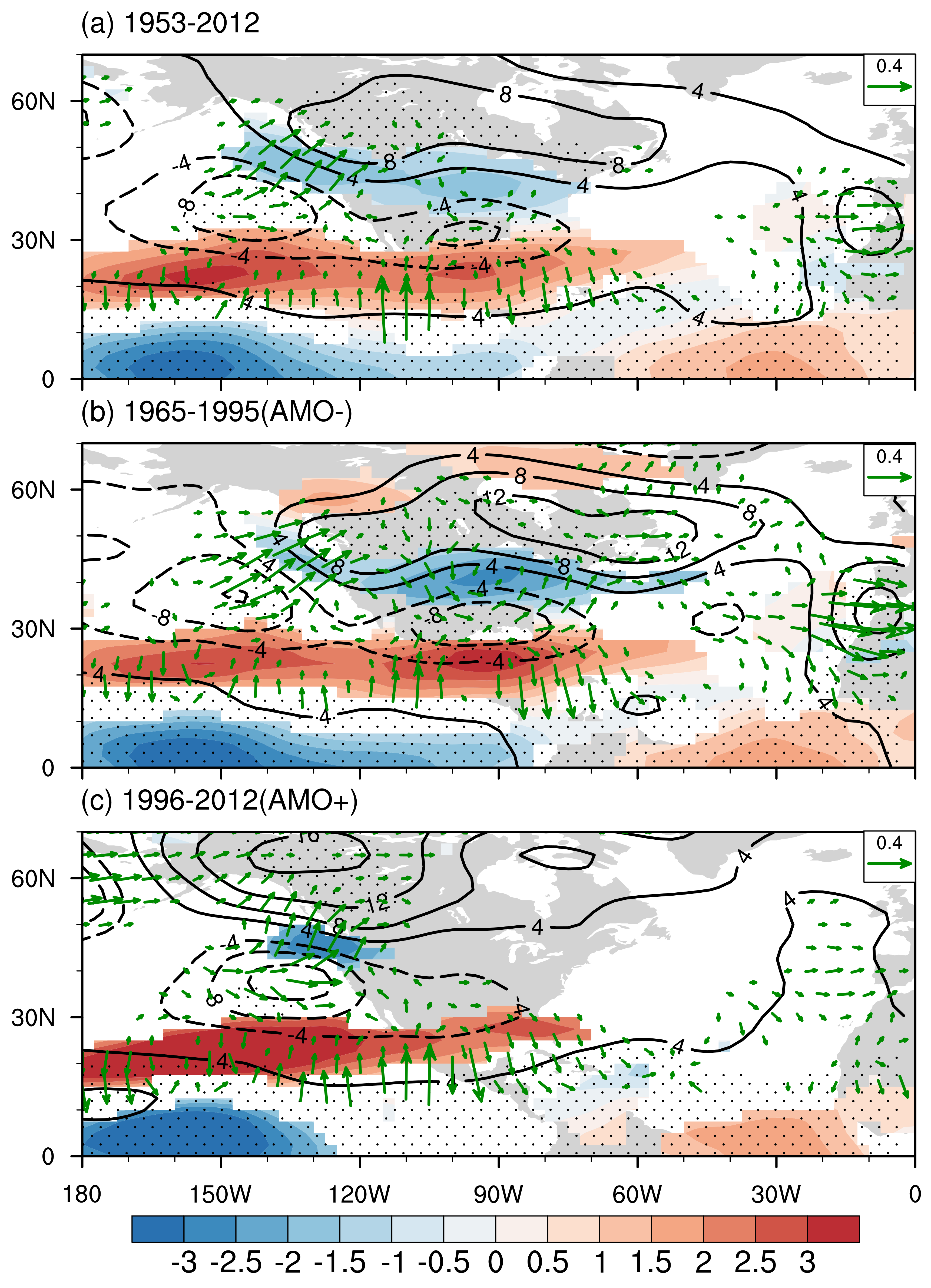 Atmosphere 09 00419 g006