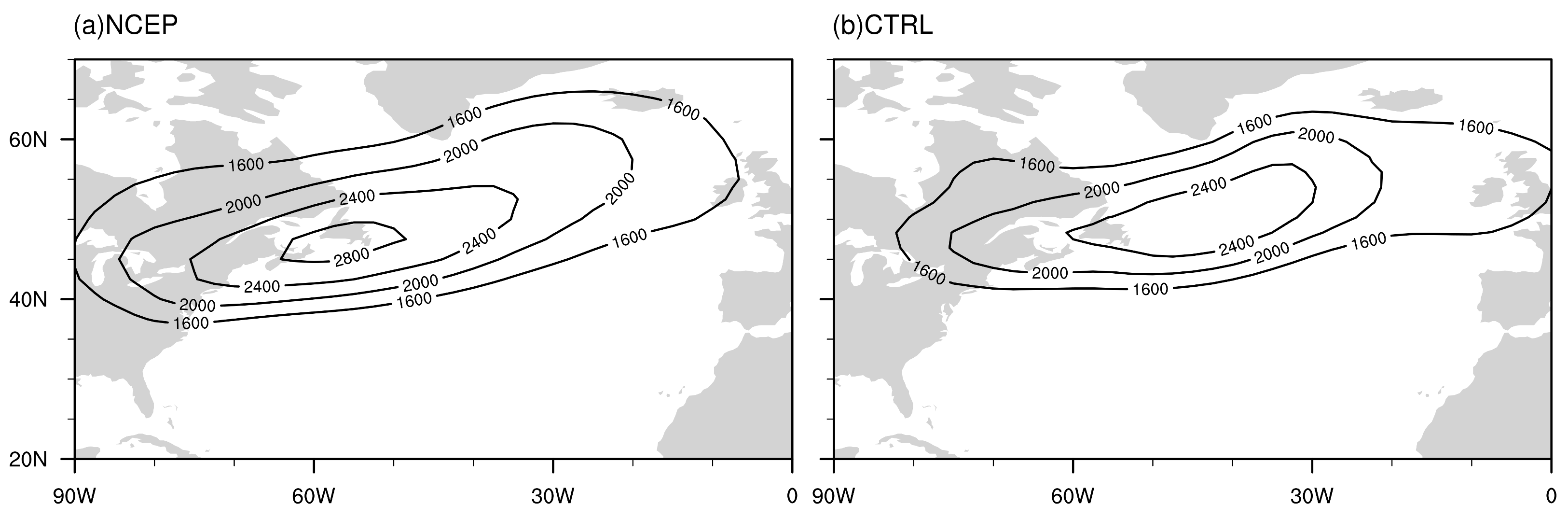 Atmosphere 09 00419 g008