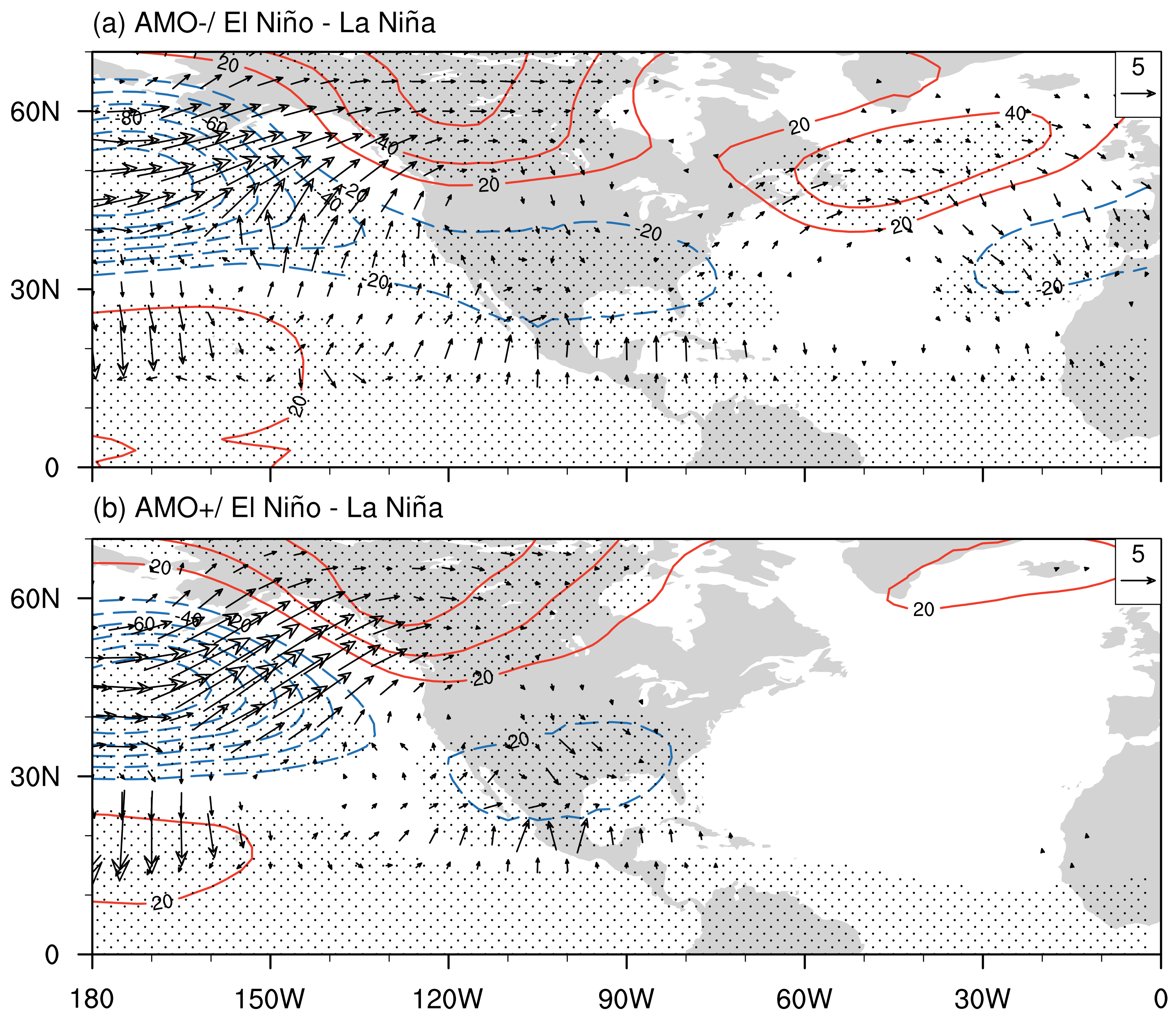 Atmosphere 09 00419 g010