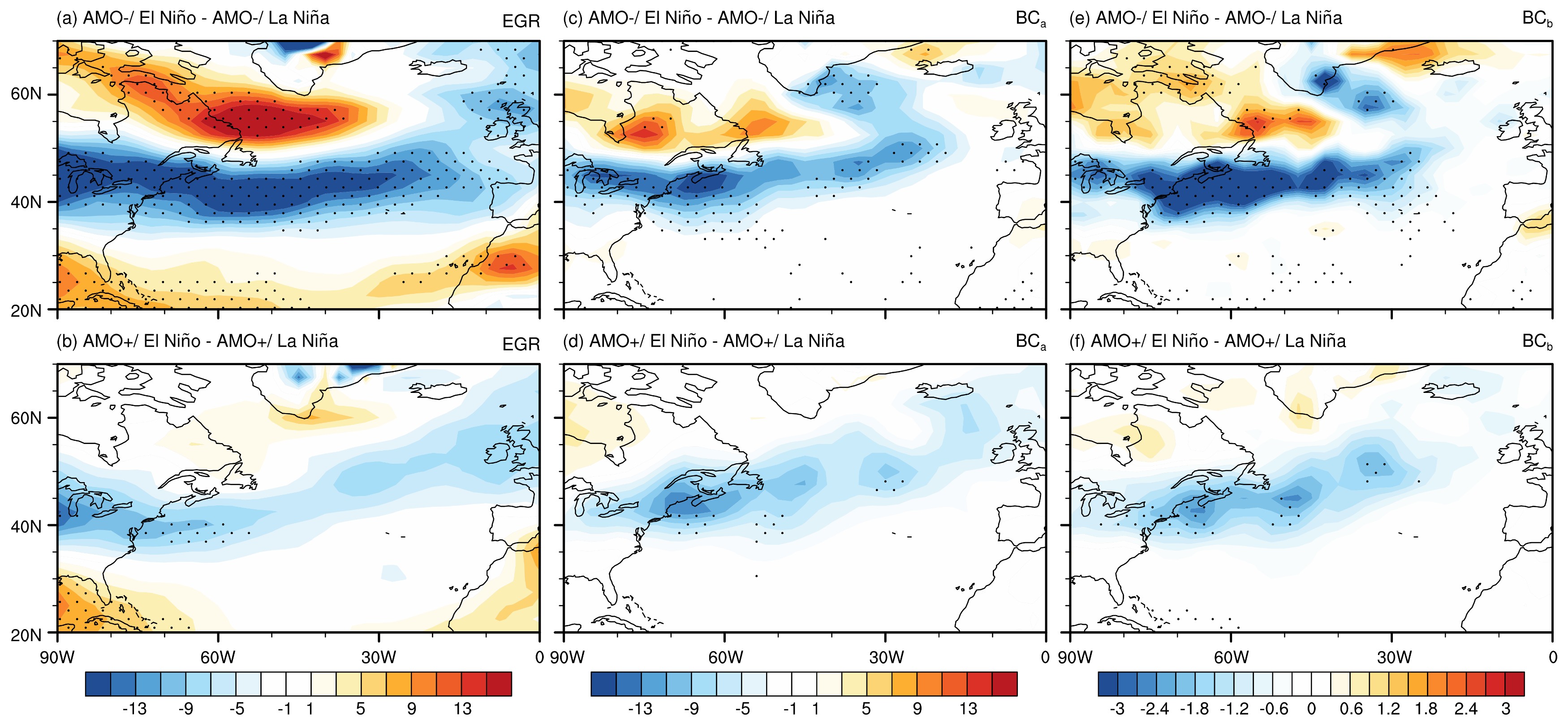 Atmosphere 09 00419 g011