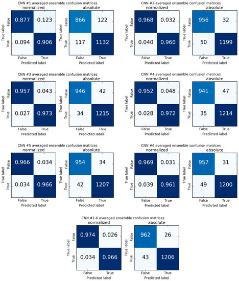 Atmosphere 09 00426 g0a1