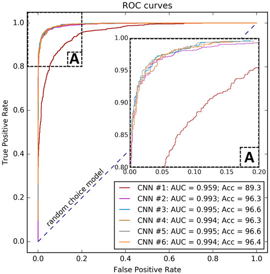 Atmosphere 09 00426 g0a2