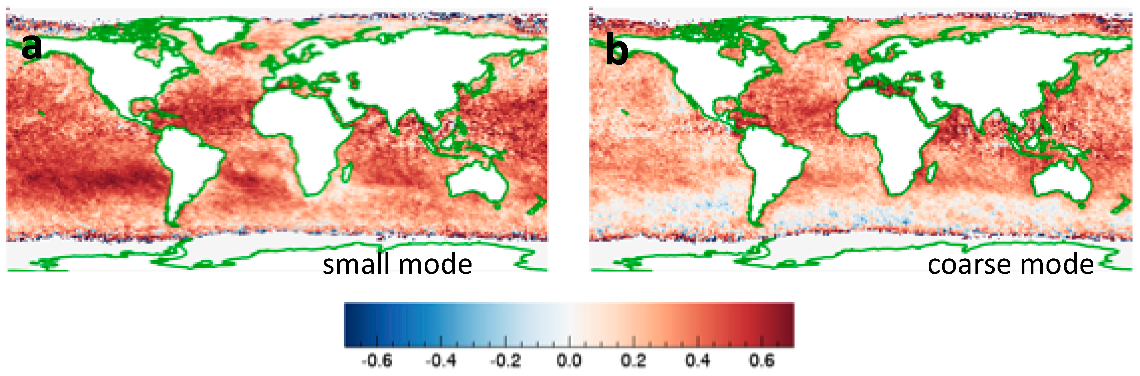 Atmosphere 09 00430 g012 Atmosphere 09 00430 g012