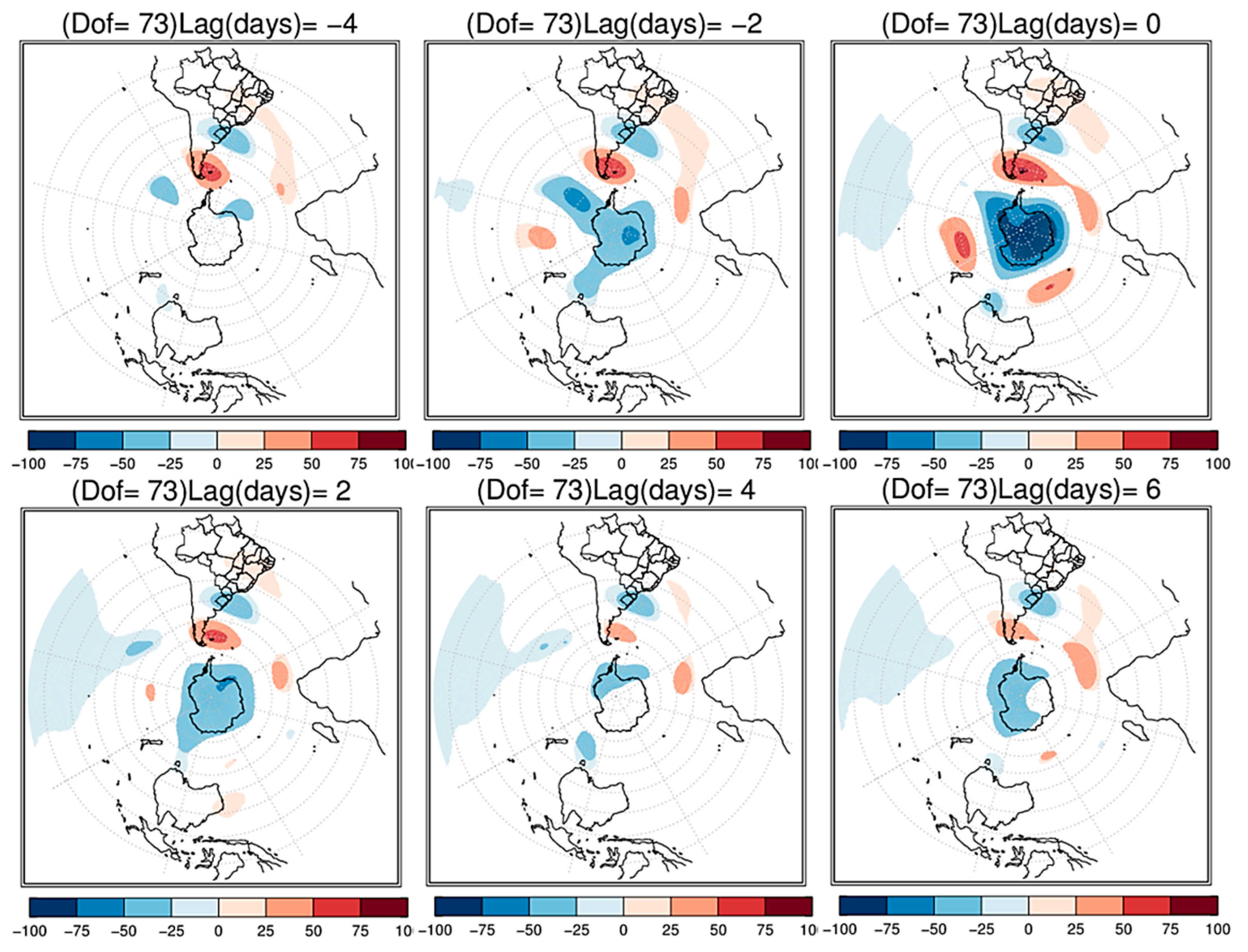 Atmosphere 09 00431 g013