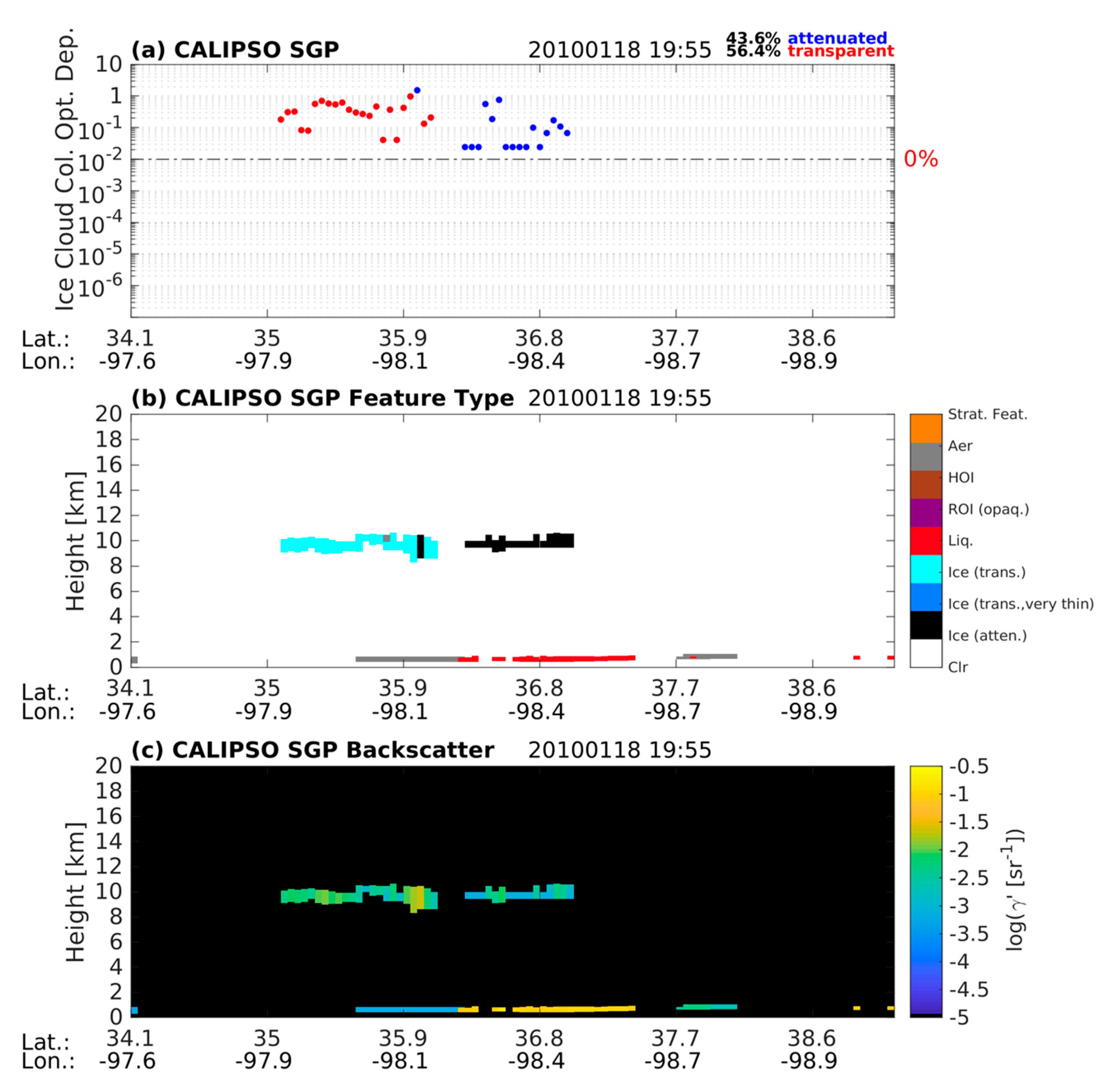 Atmosphere 09 00445 g002