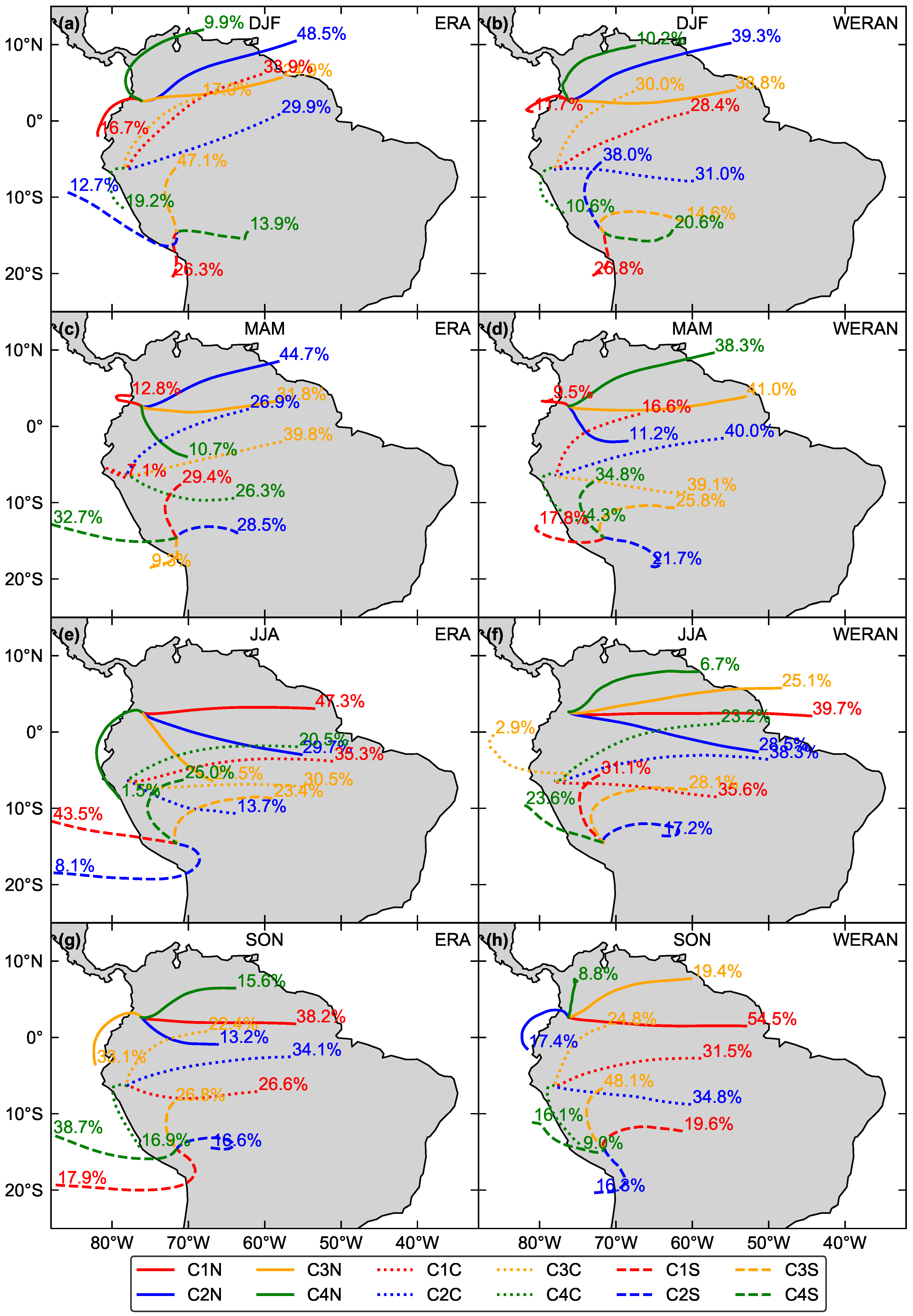 Atmosphere 09 00456 g008