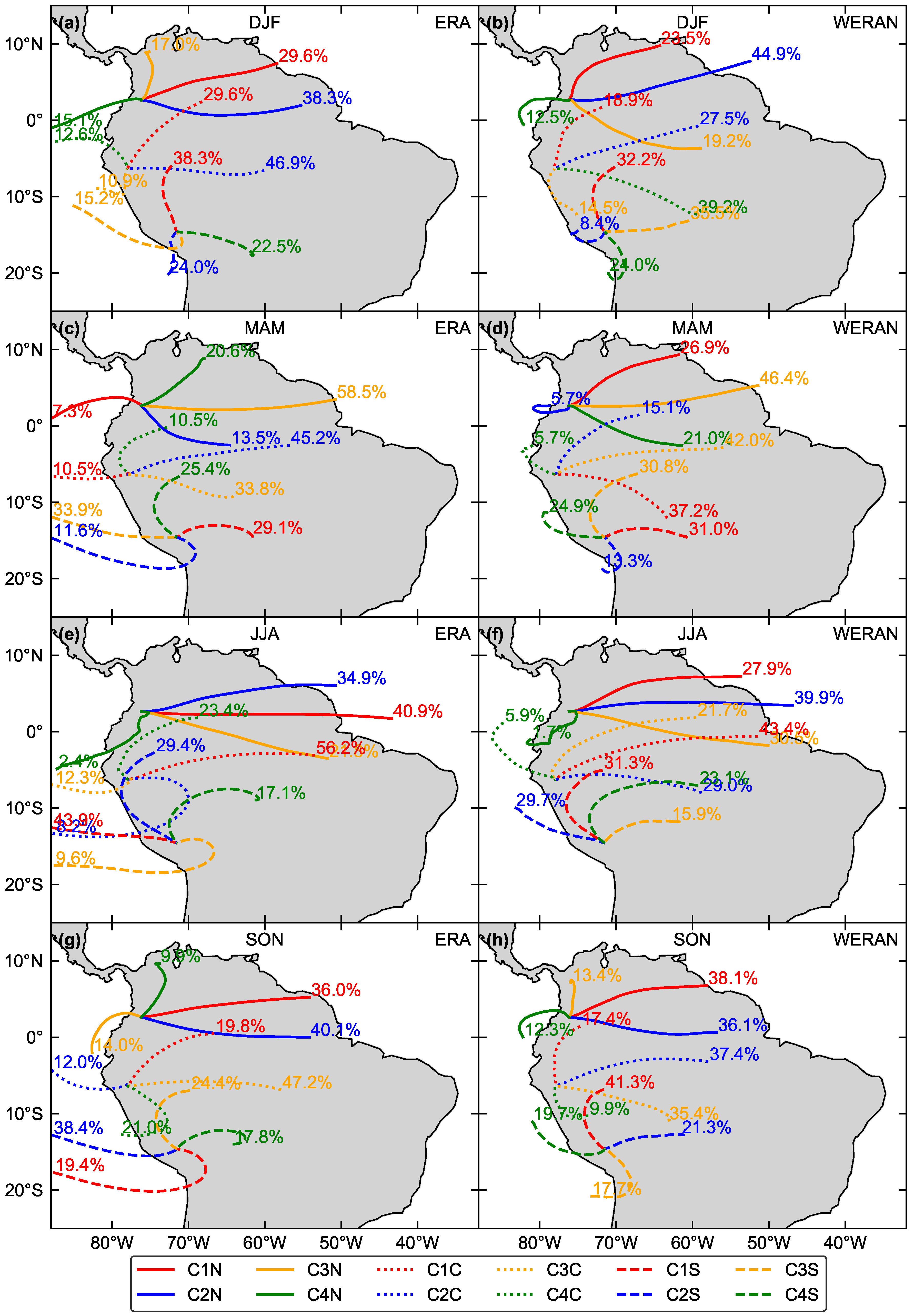 Atmosphere 09 00456 g009