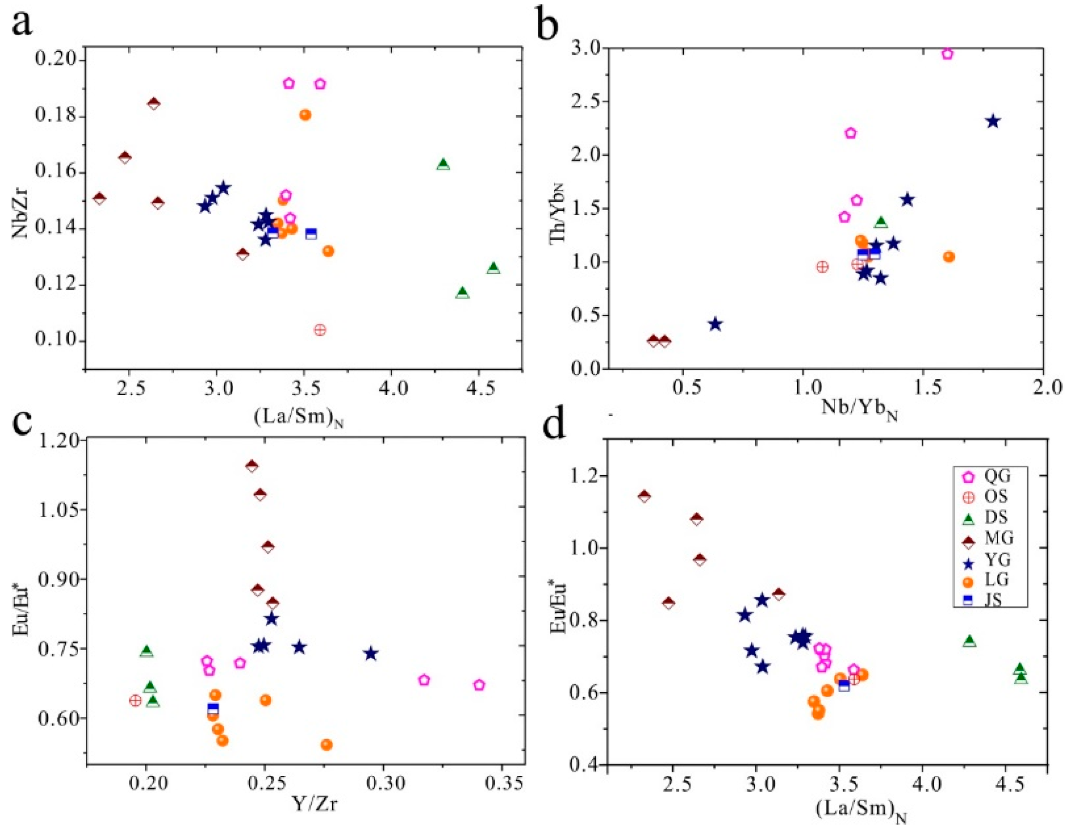 Atmosphere 09 00461 g003