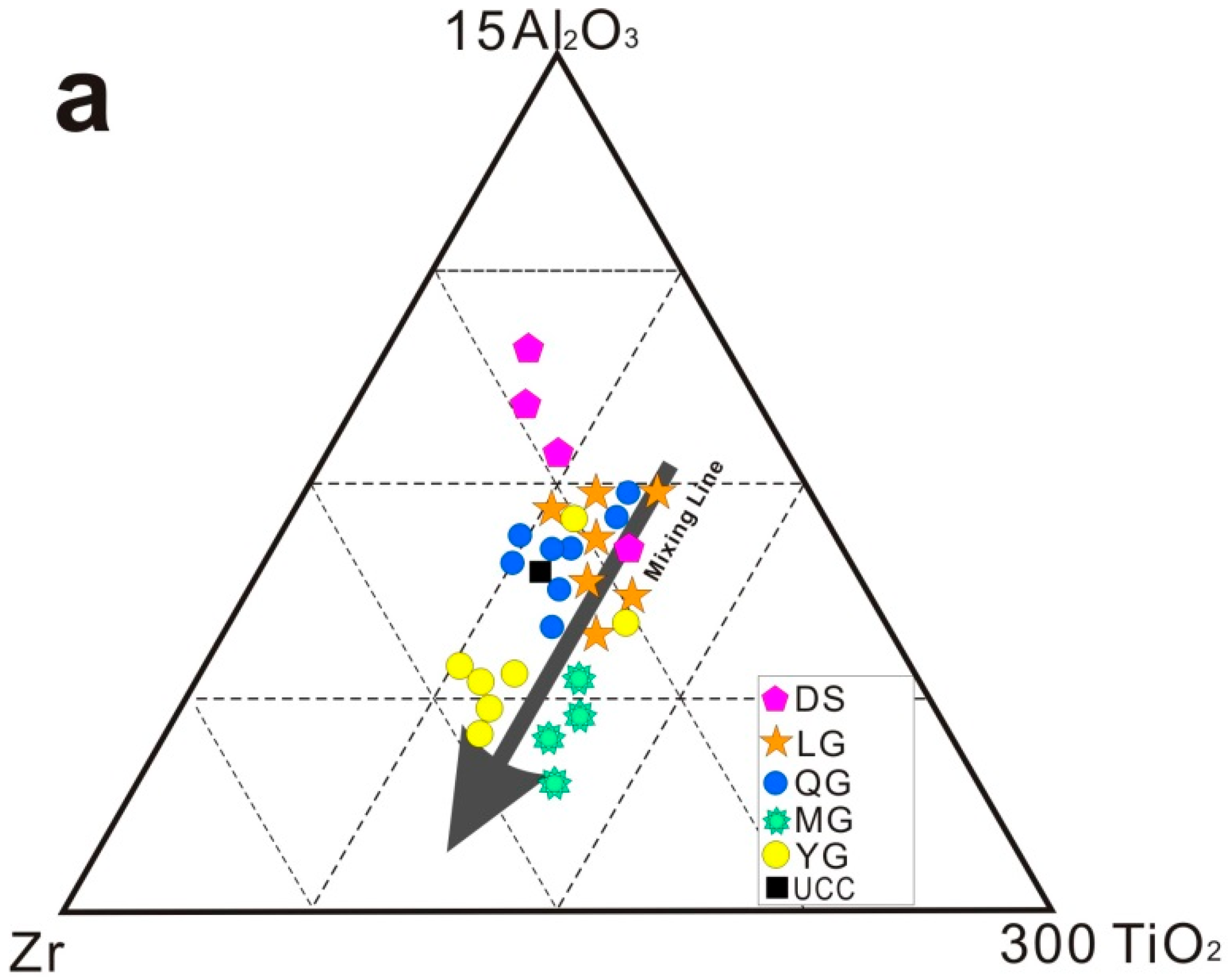 Atmosphere 09 00461 g005a
