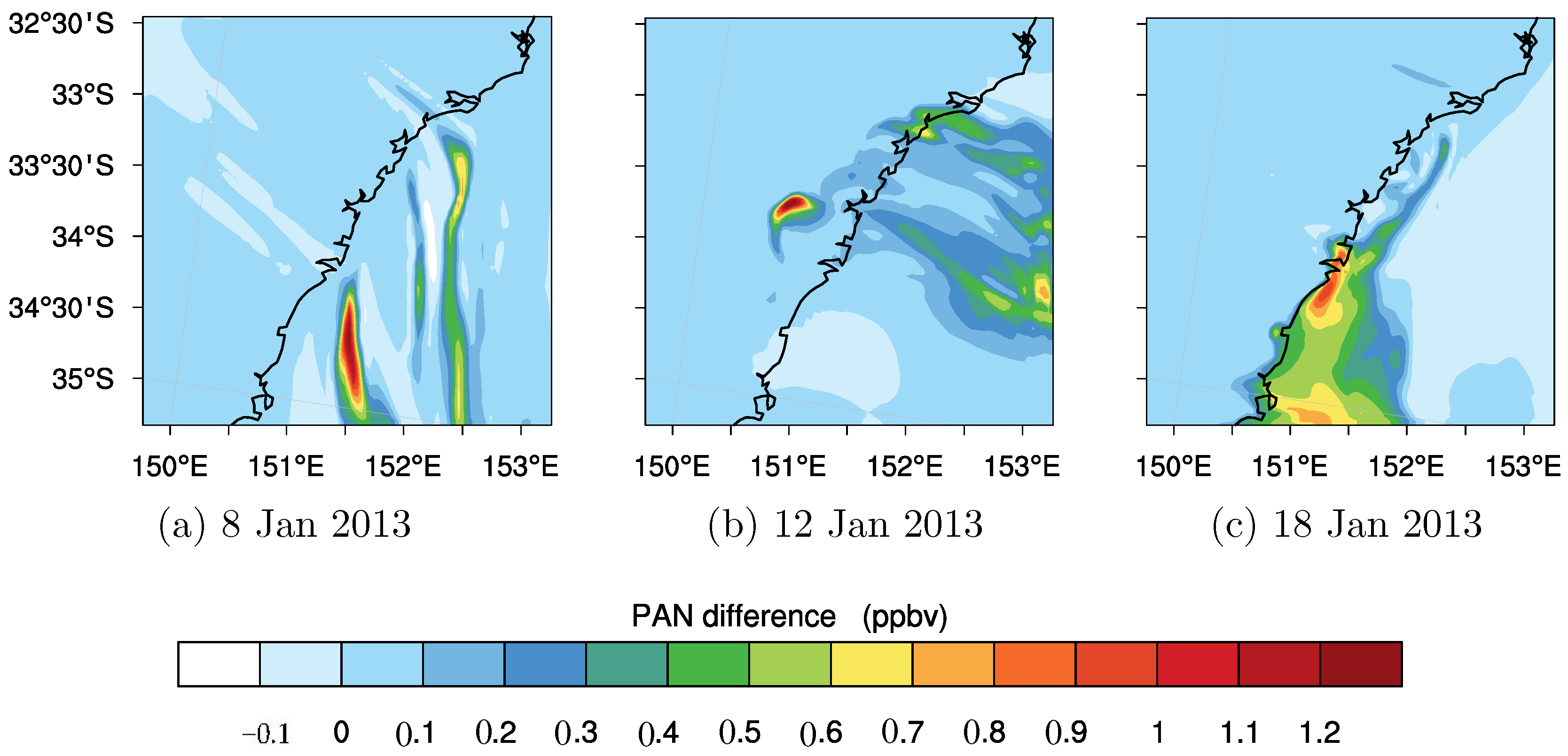 Atmosphere 09 00466 g018 Atmosphere 09 00466 g018