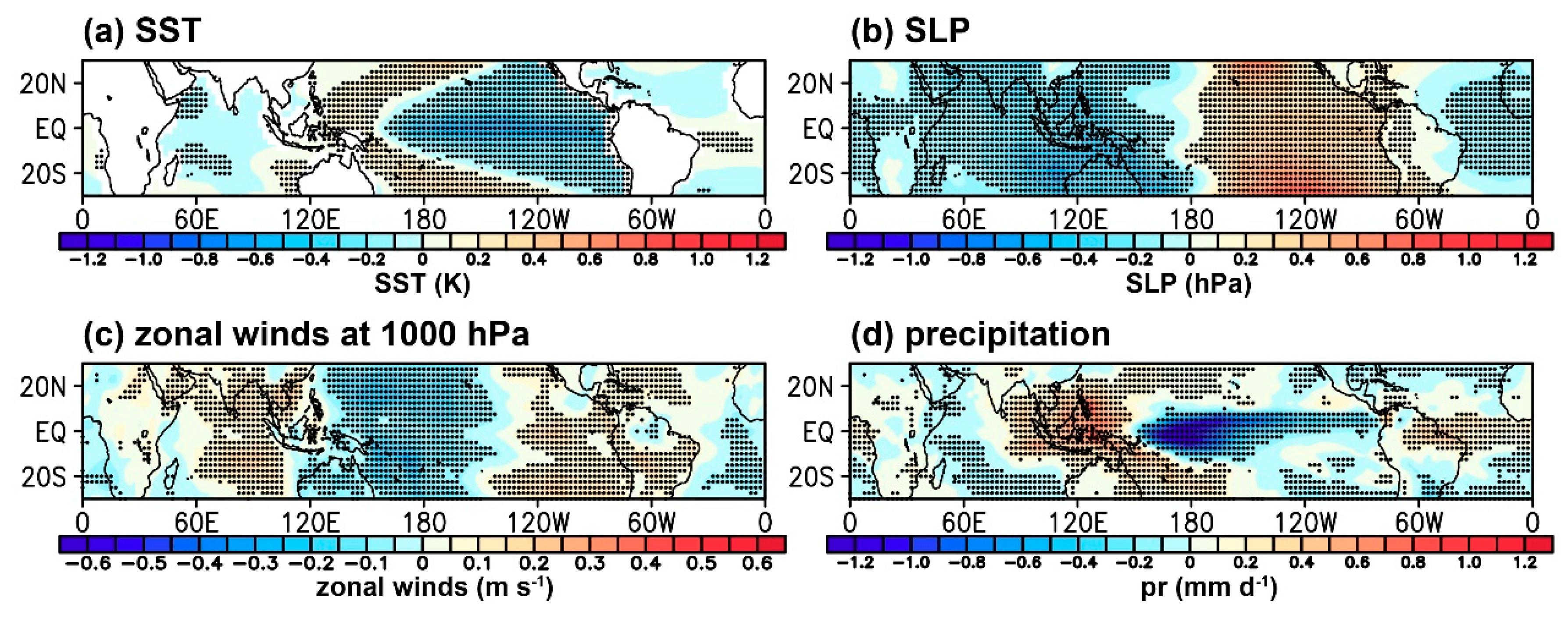 Atmosphere 09 00469 g011
