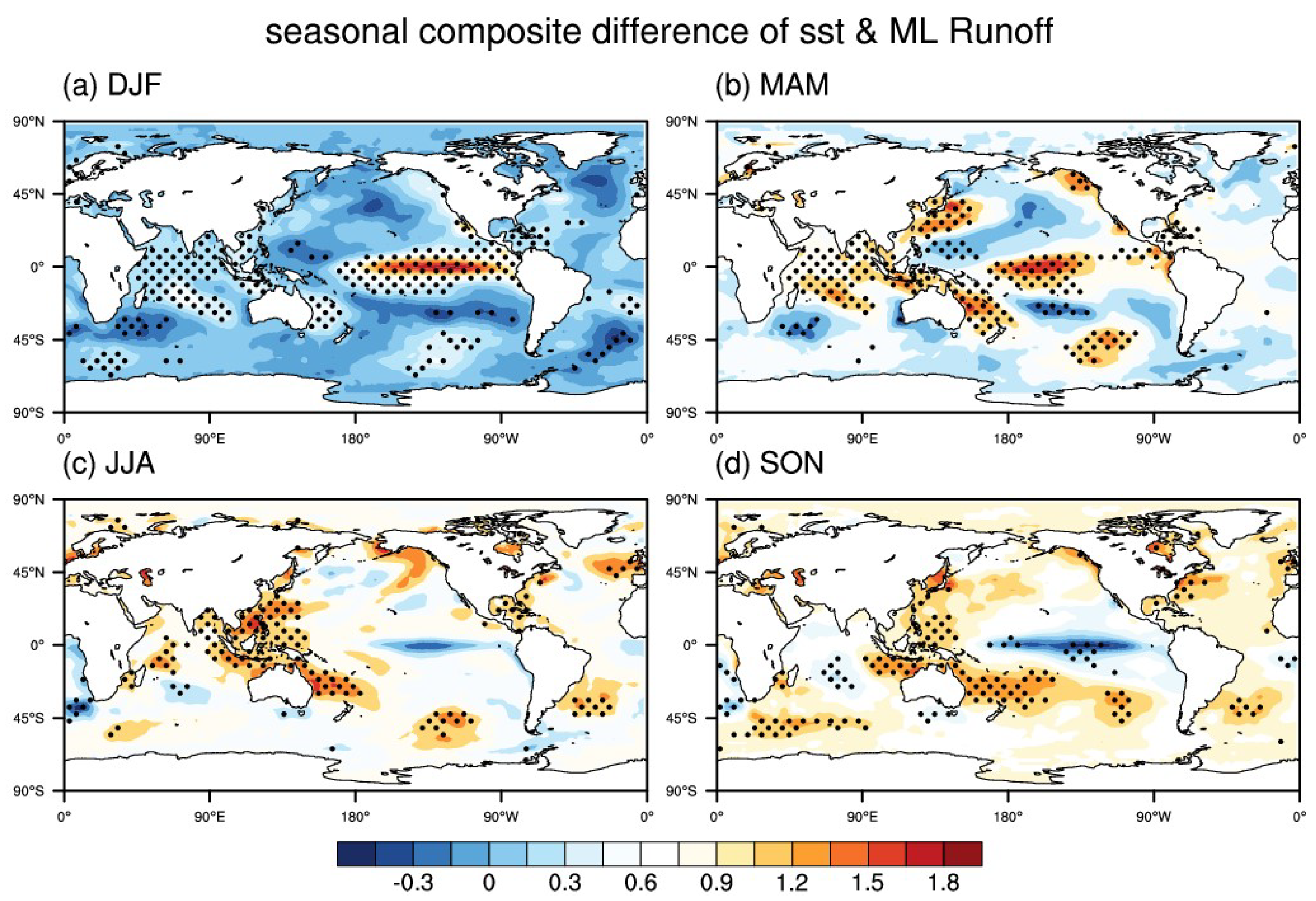 Atmosphere 09 00478 g005
