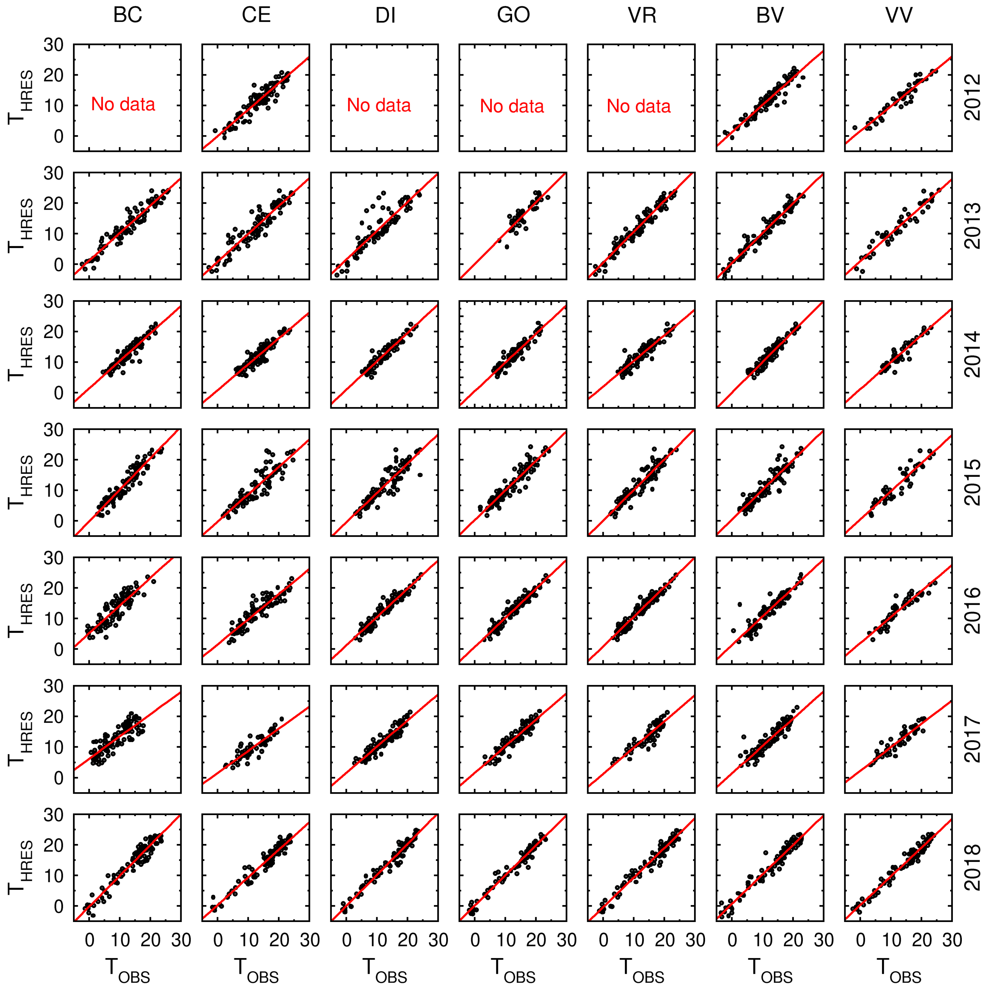 Atmosphere 09 00484 g001