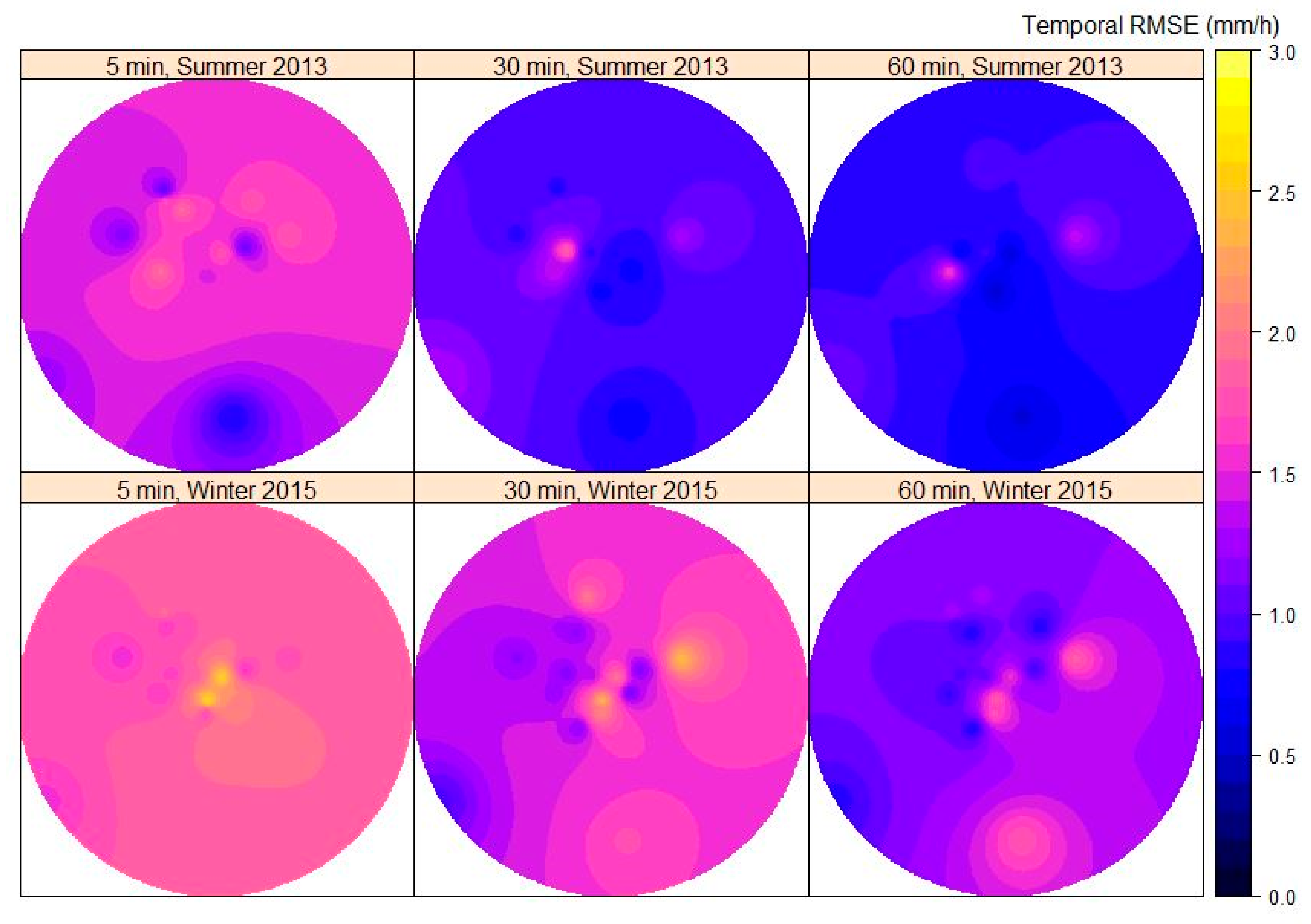 Atmosphere 09 00496 g004