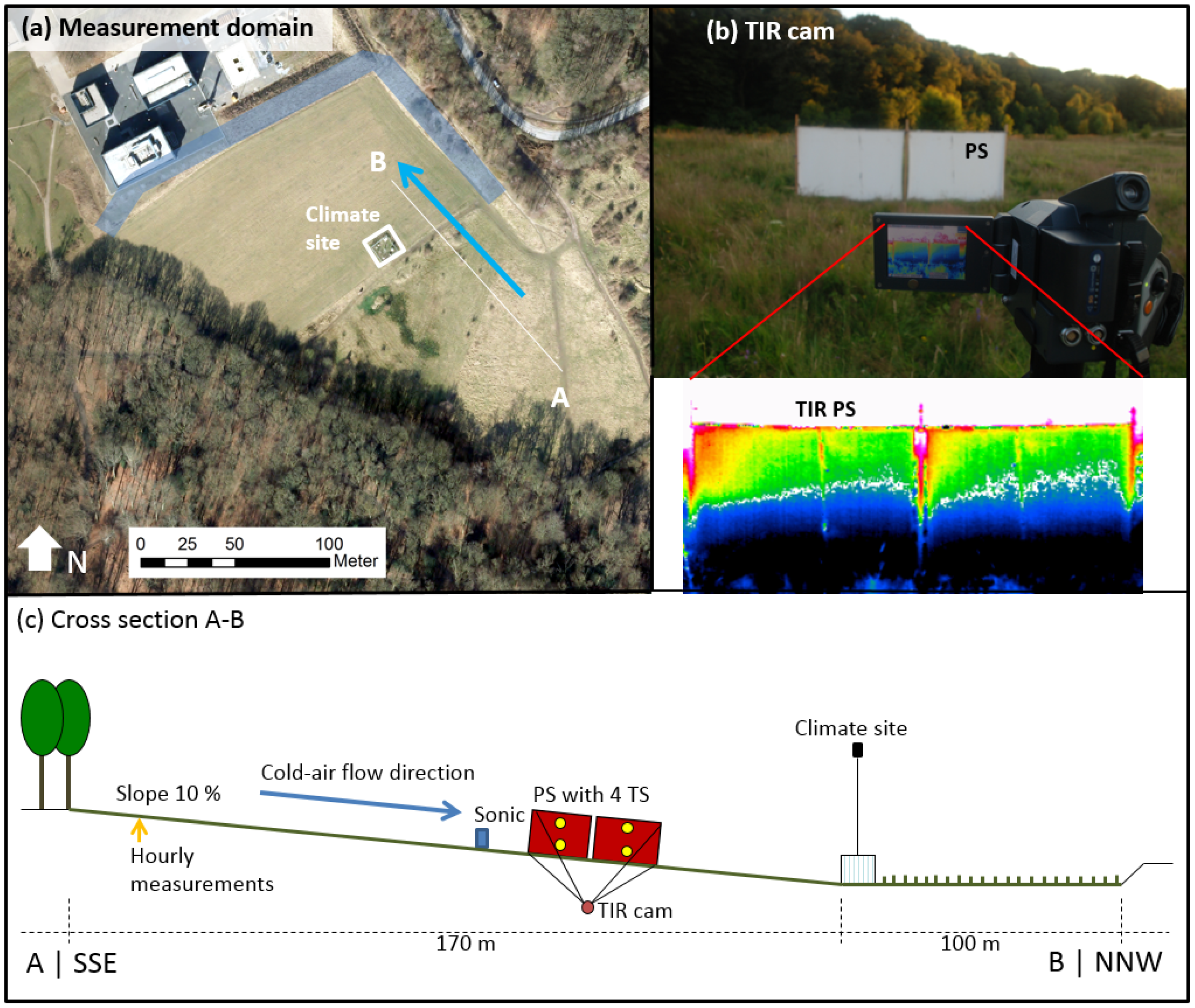 Atmosphere 09 00498 g001