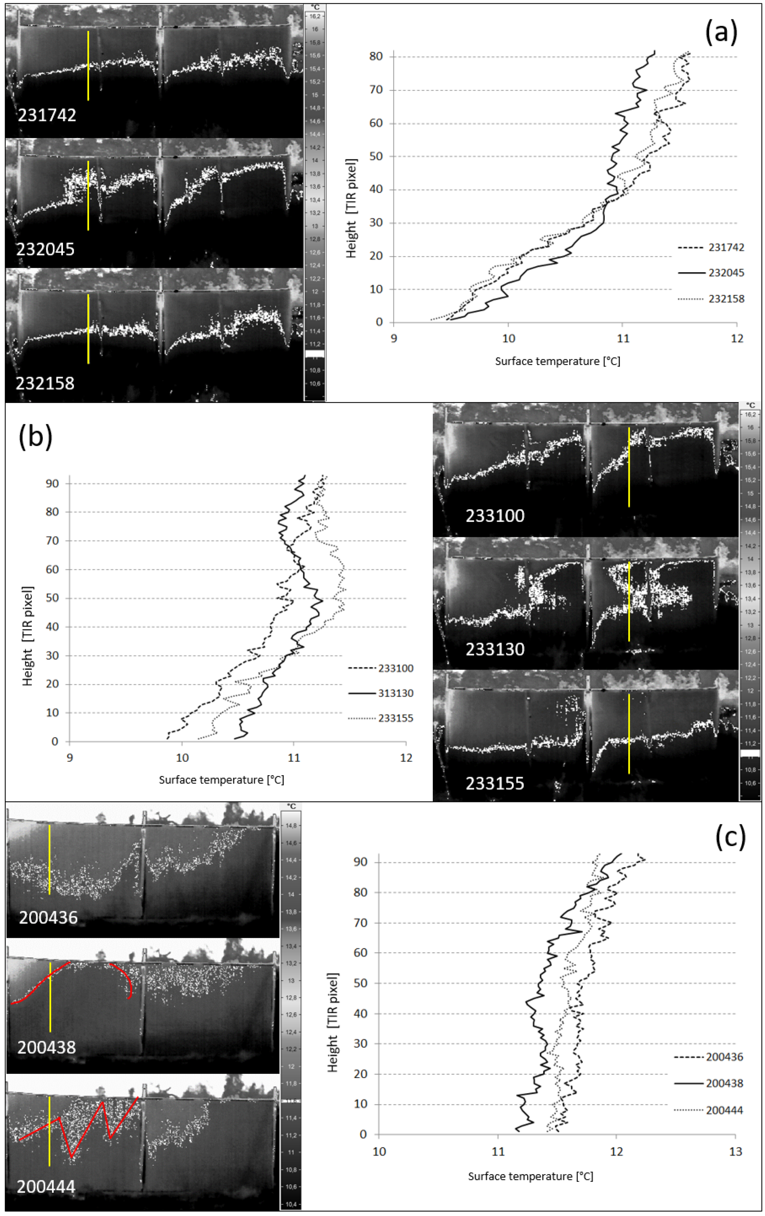Atmosphere 09 00498 g008