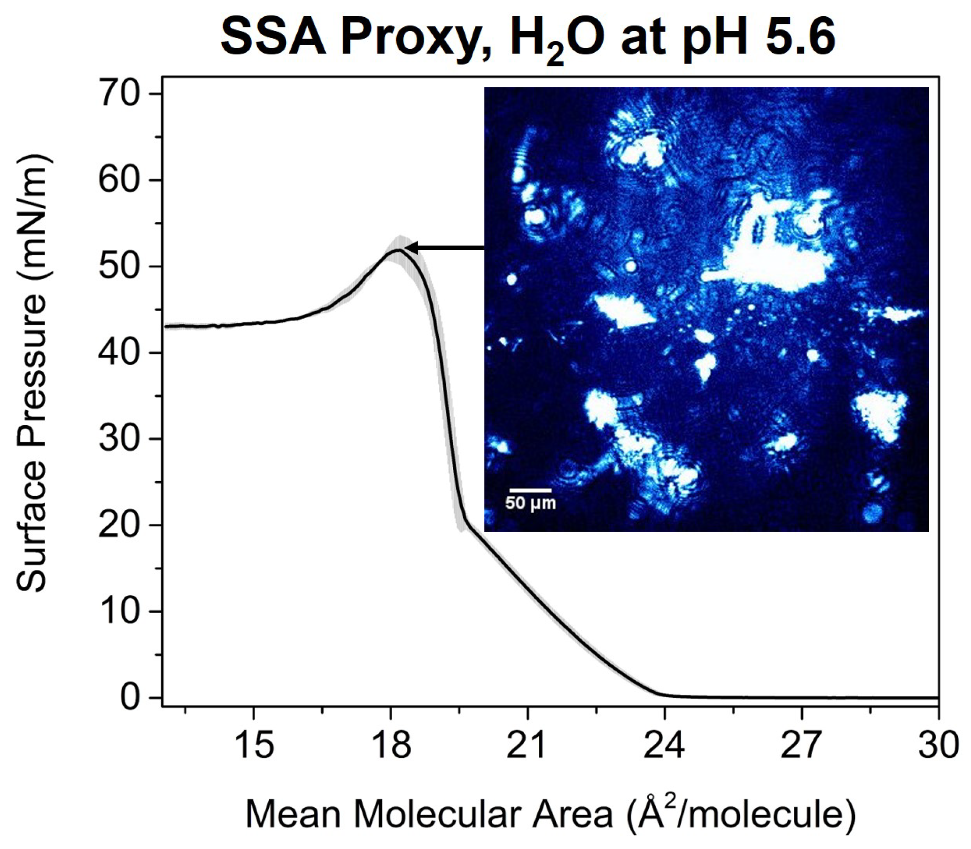 Atmosphere 09 00503 g003 Atmosphere 09 00503 g003
