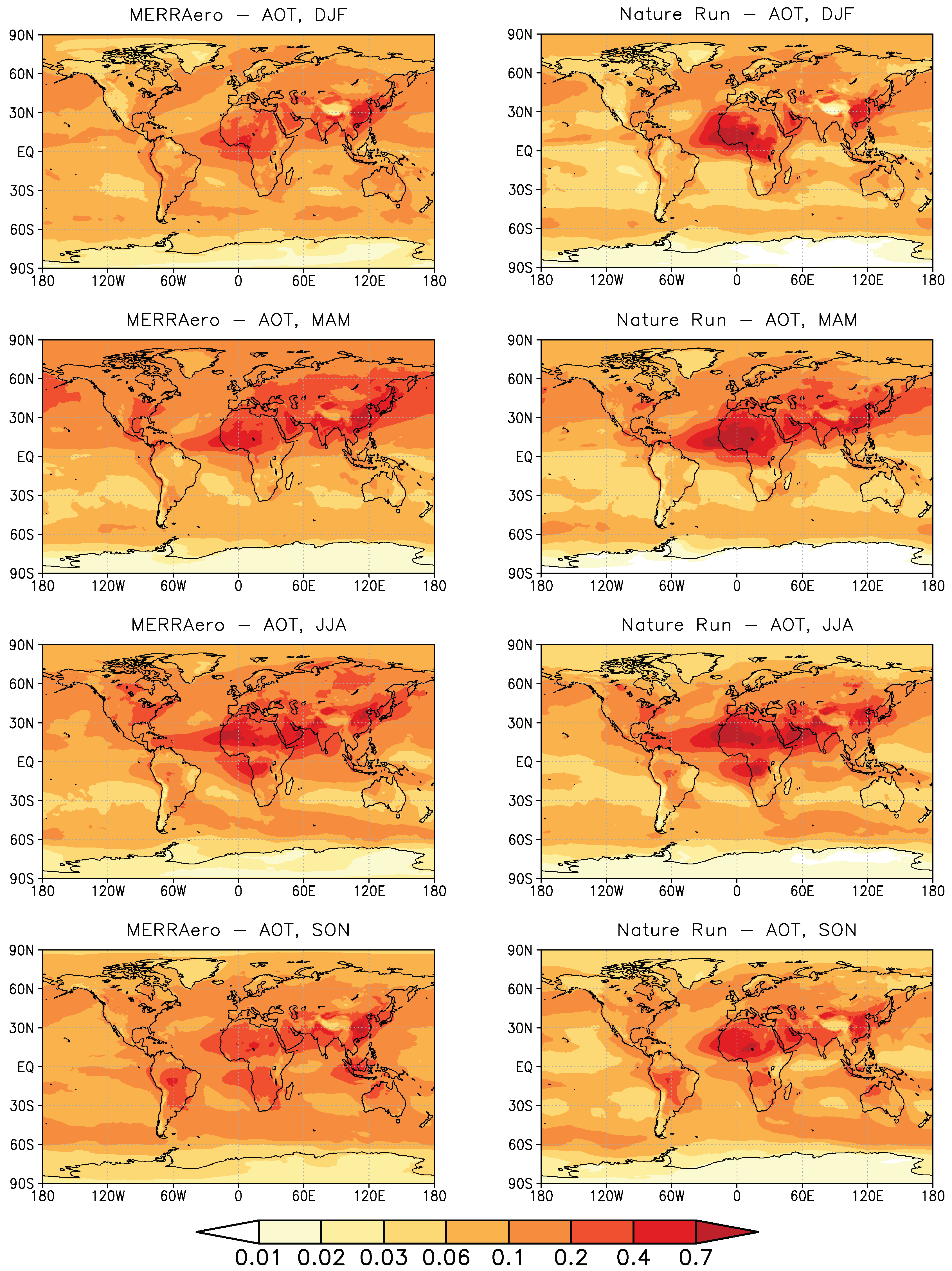 Atmosphere 10 00002 g003