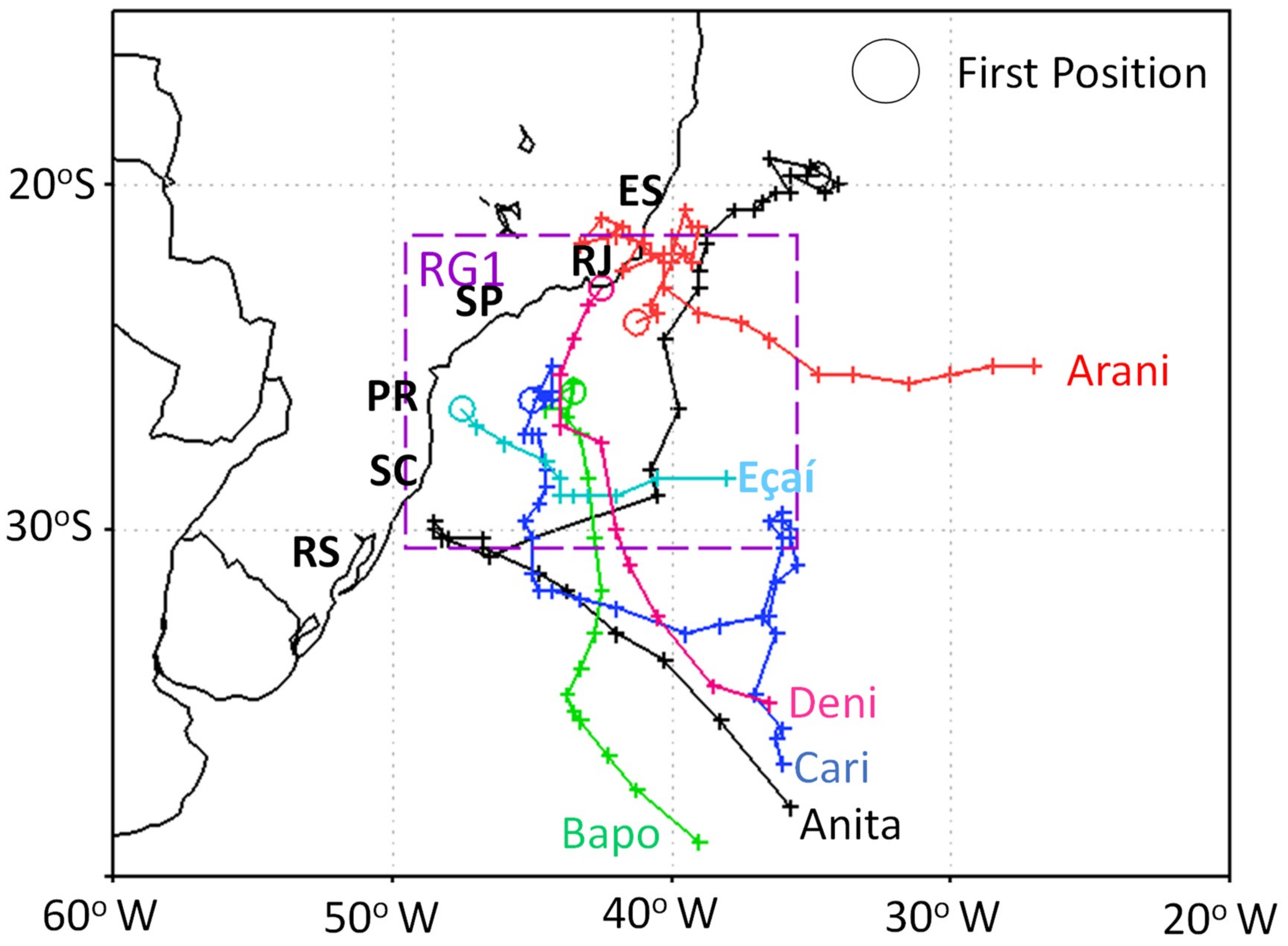 Atmosphere 10 00006 g001 Atmosphere 10 00006 g001