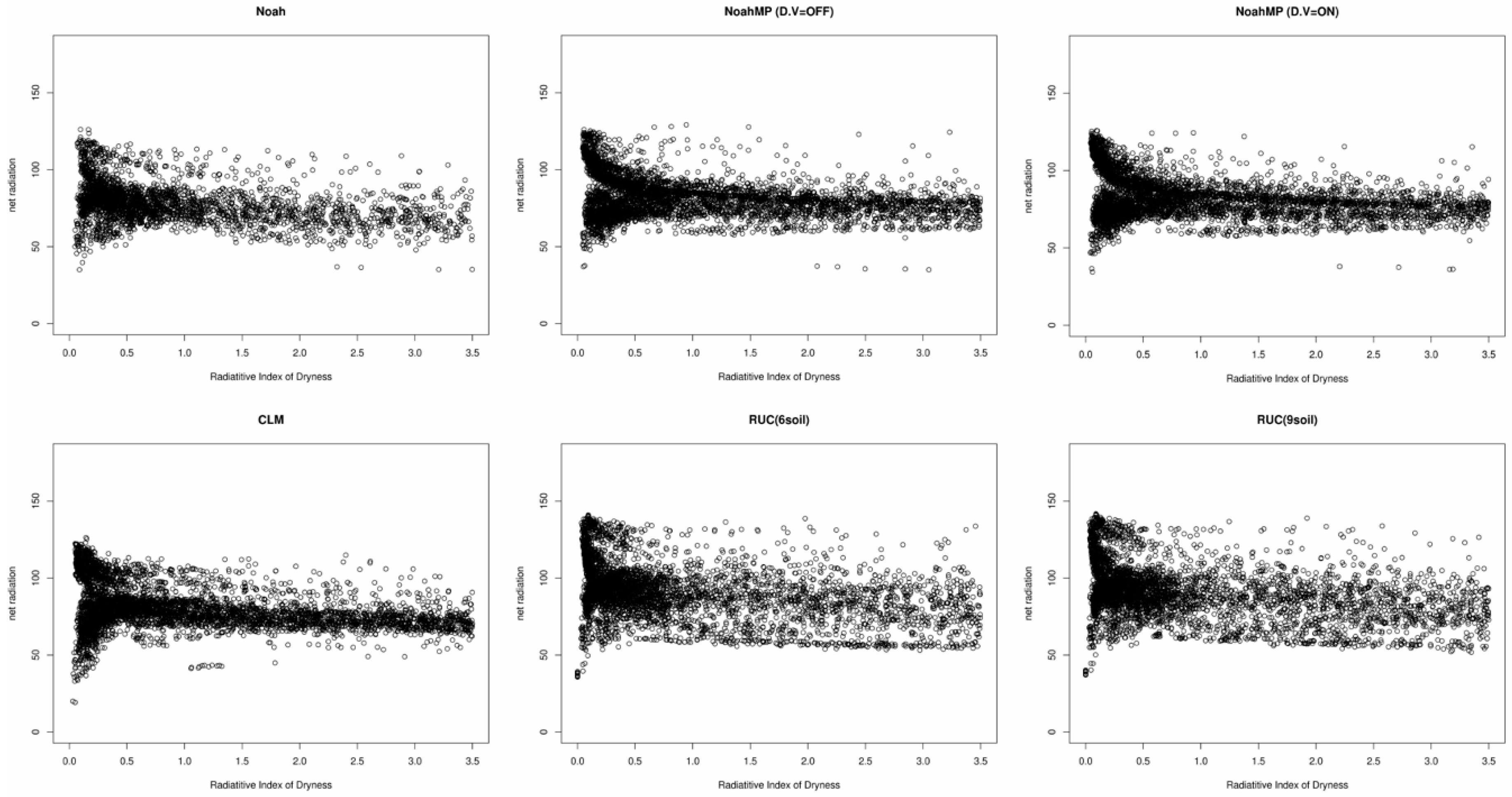 Atmosphere 10 00026 g004
