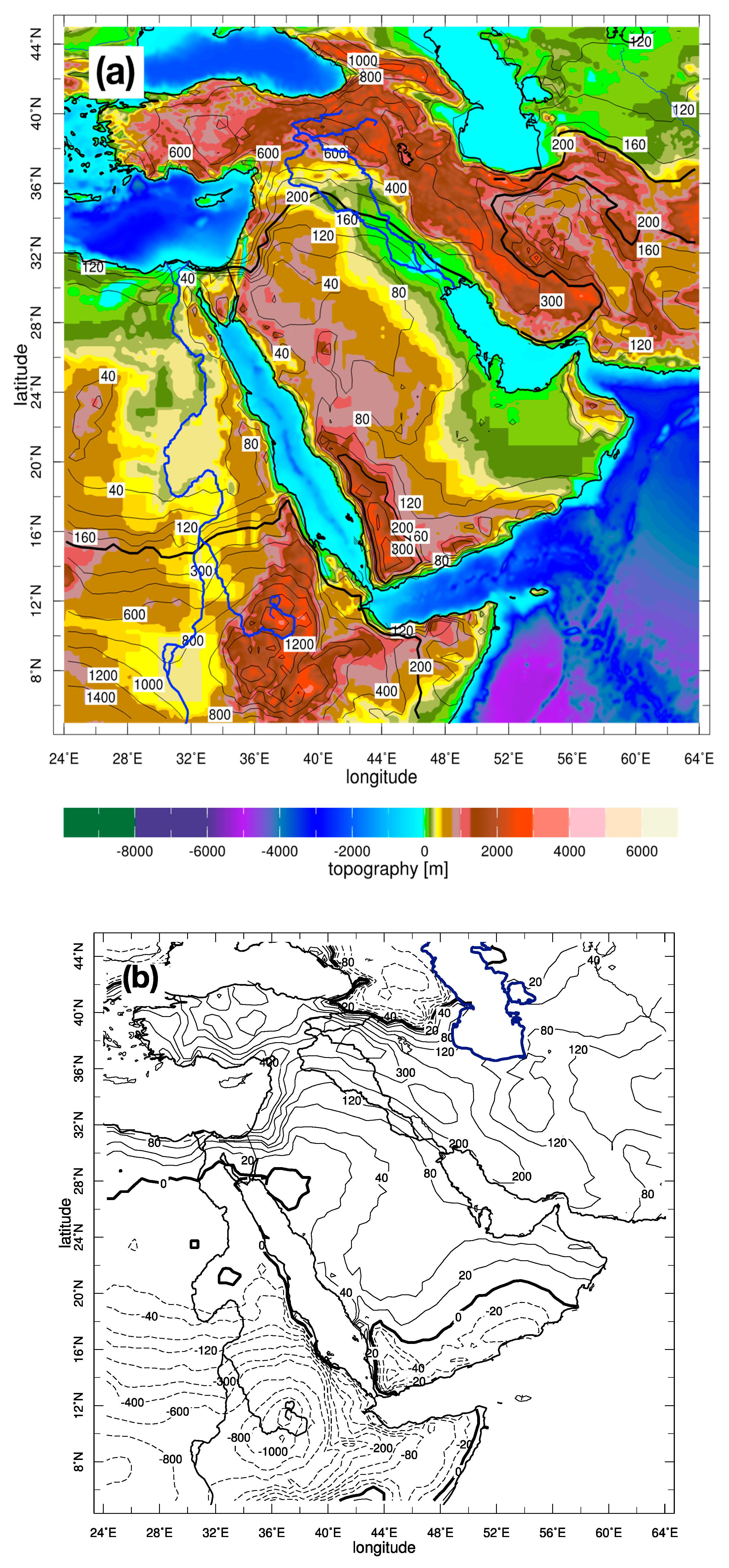 Atmosphere 10 00029 g002